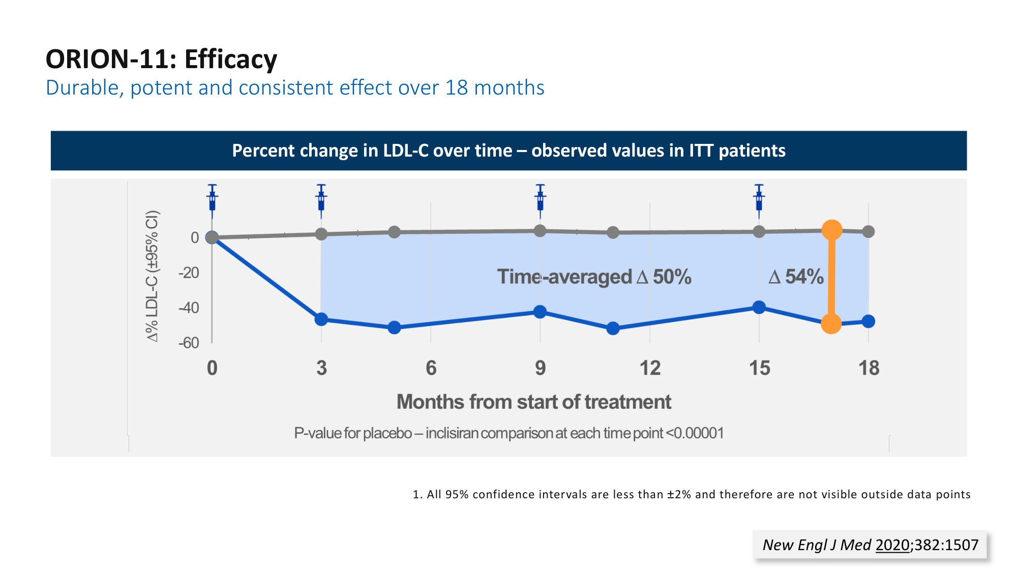 F-Mach-Cas de-liaison-Athero-5-12.1.2026 page 63