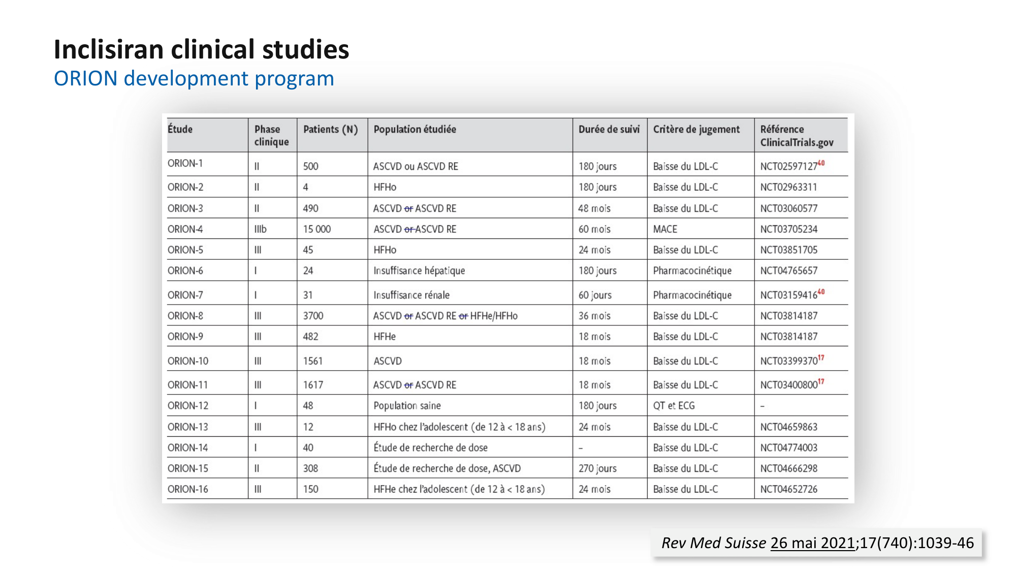 F-Mach-Cas de-liaison-Athero-5-12.1.2026 page 64