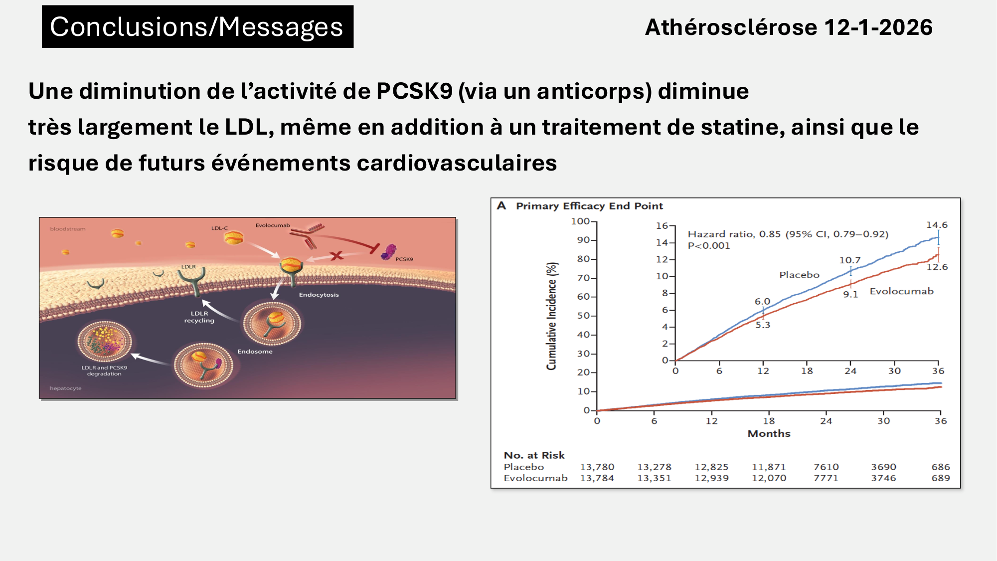 F-Mach-Cas de-liaison-Athero-5-12.1.2026 page 71