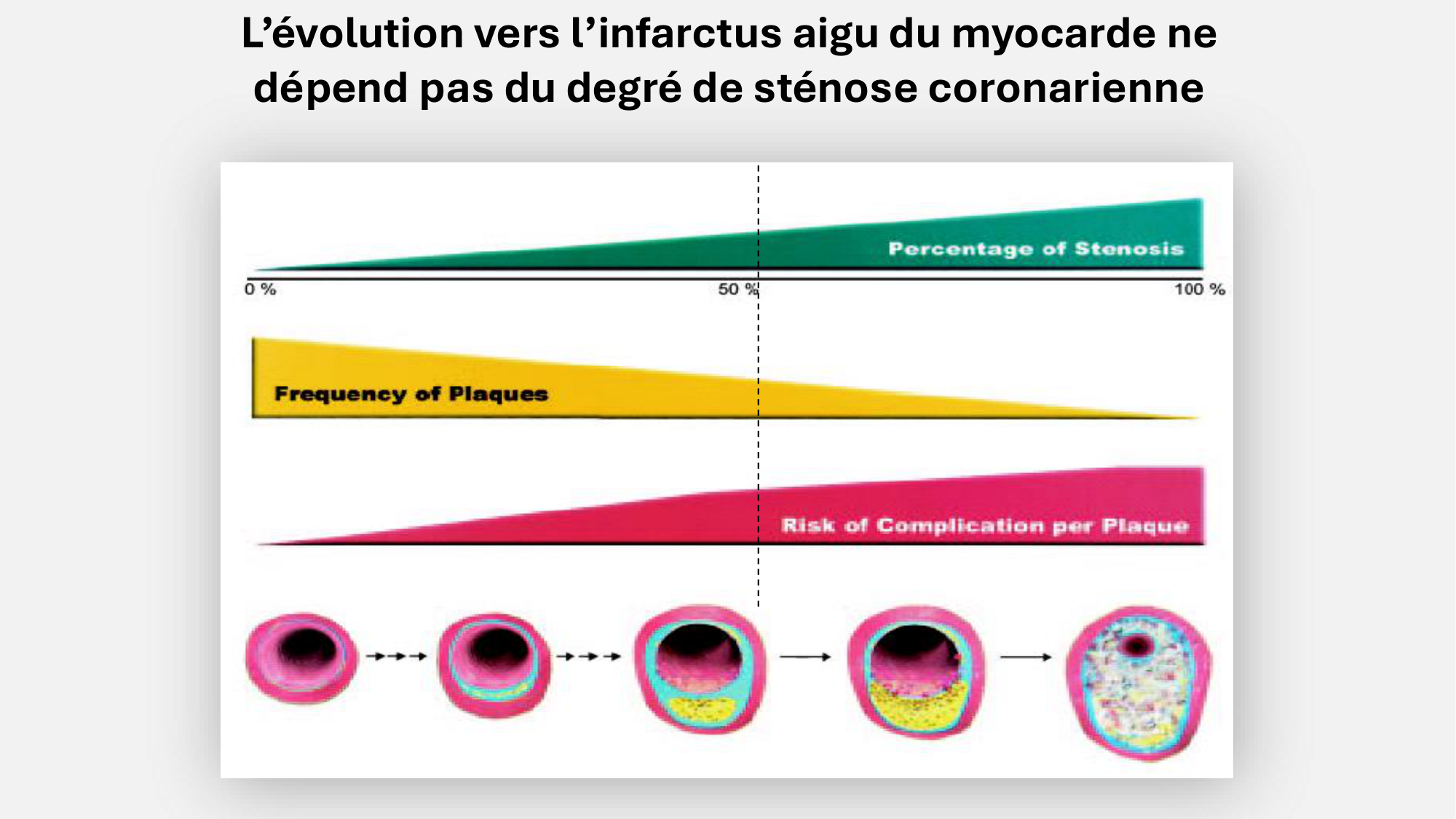 F-Mach-Cas de-liaison-Athero-6-29.1.2026.pdf page 6