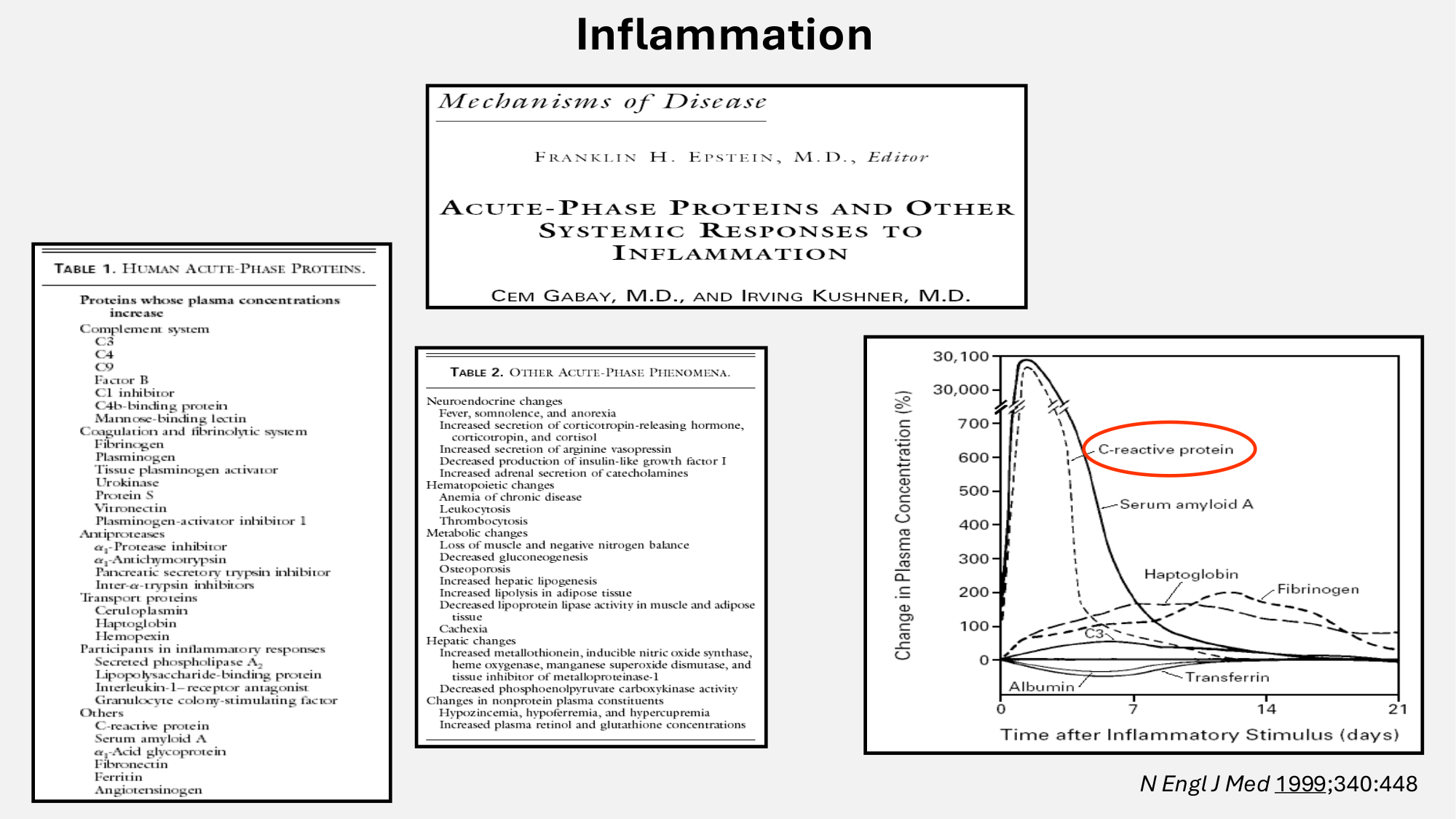 F-Mach-Cas de-liaison-Athero-6-29.1.2026.pdf page 19