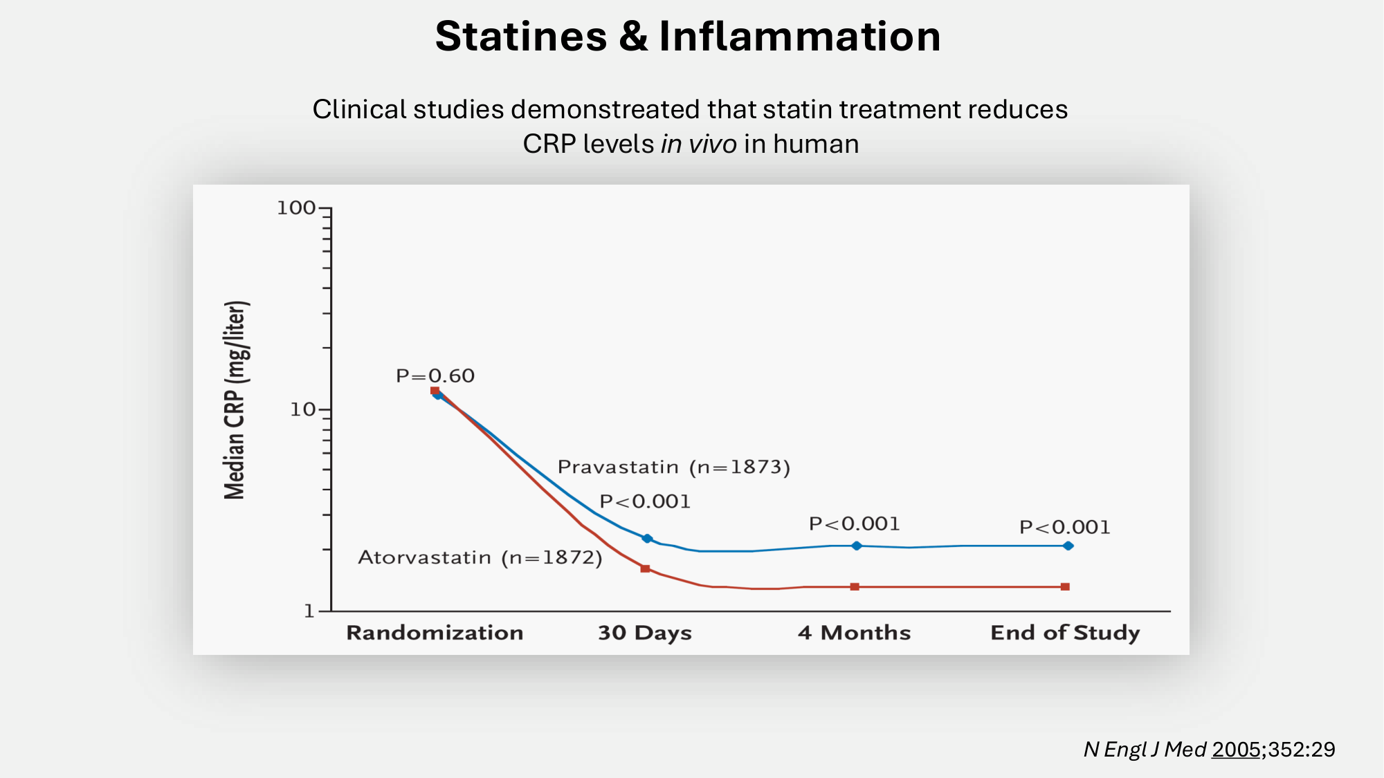 F-Mach-Cas de-liaison-Athero-6-29.1.2026.pdf page 23