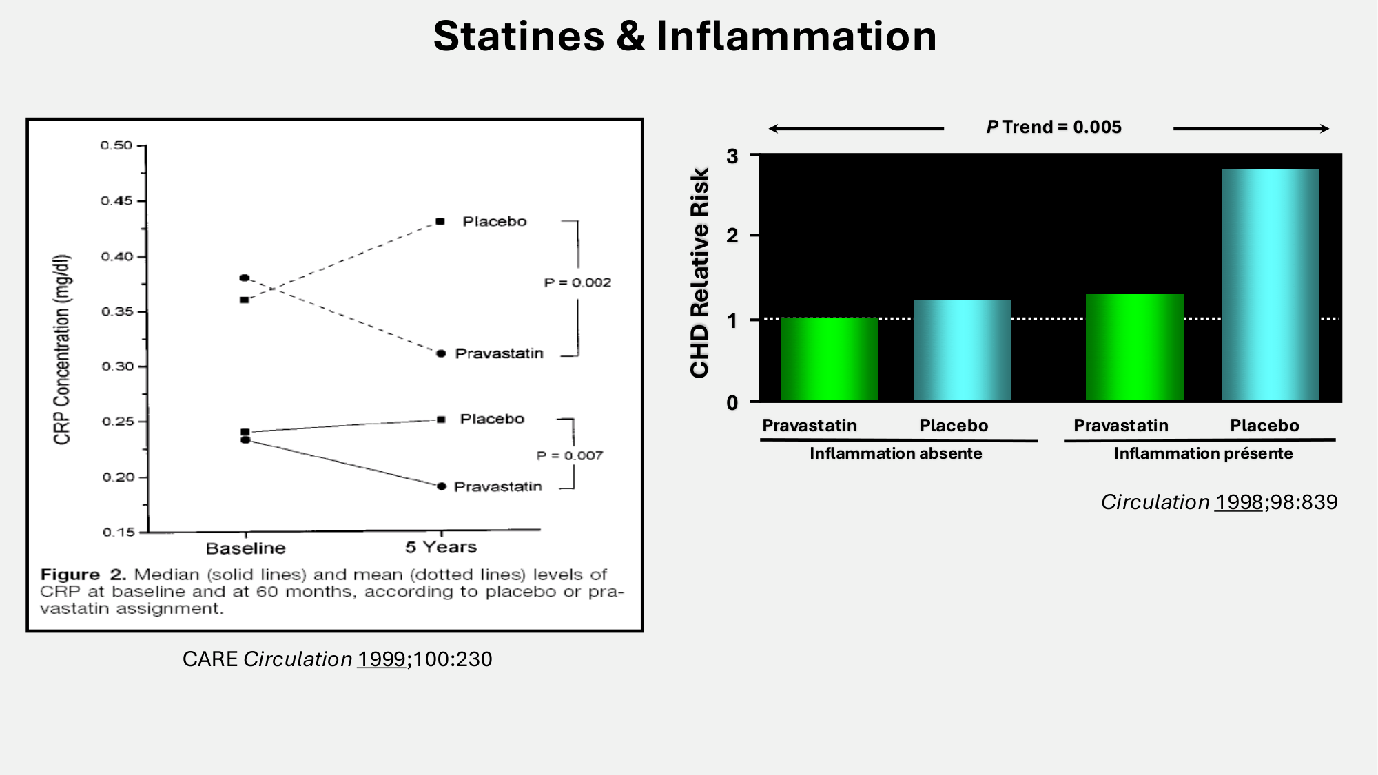 F-Mach-Cas de-liaison-Athero-6-29.1.2026.pdf page 24