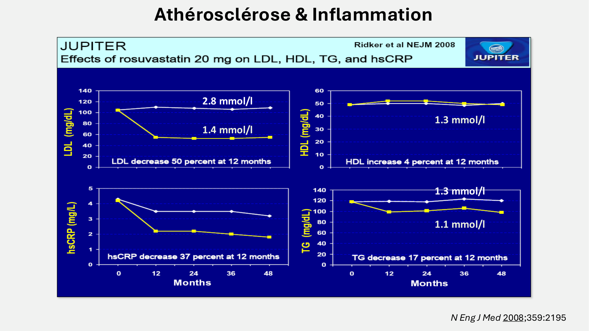 F-Mach-Cas de-liaison-Athero-6-29.1.2026.pdf page 27