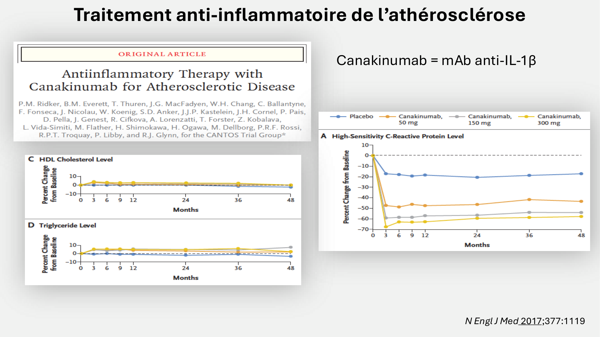 F-Mach-Cas de-liaison-Athero-6-29.1.2026.pdf page 36