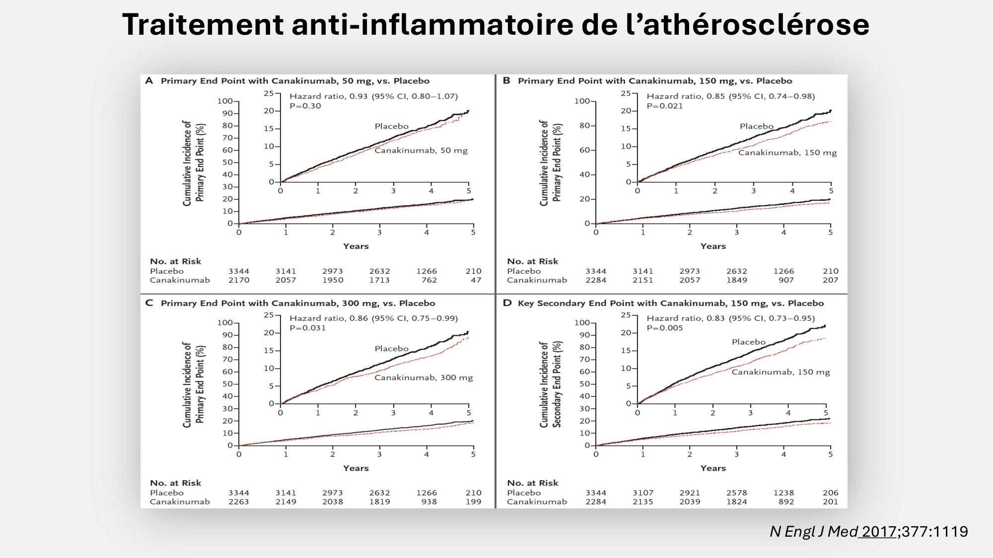 F-Mach-Cas de-liaison-Athero-6-29.1.2026.pdf page 37