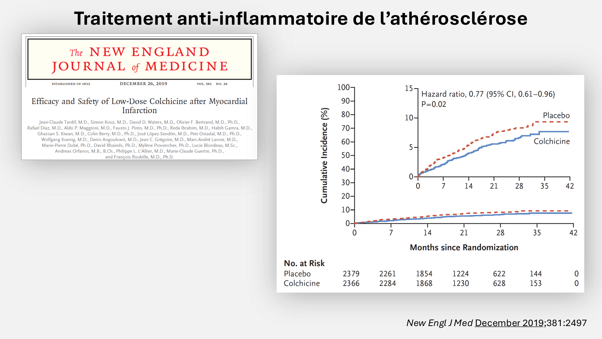 F-Mach-Cas de-liaison-Athero-6-29.1.2026.pdf page 40