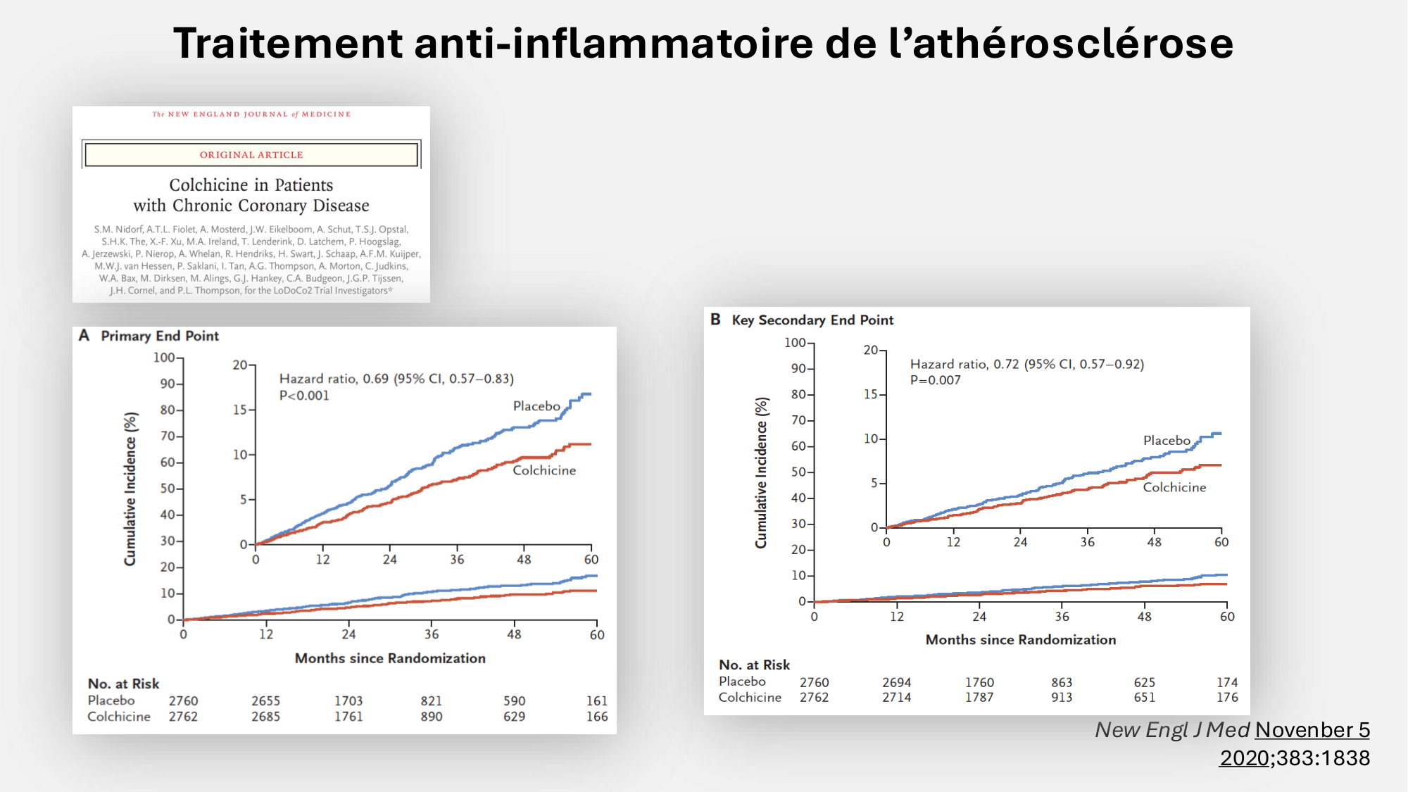 F-Mach-Cas de-liaison-Athero-6-29.1.2026.pdf page 42