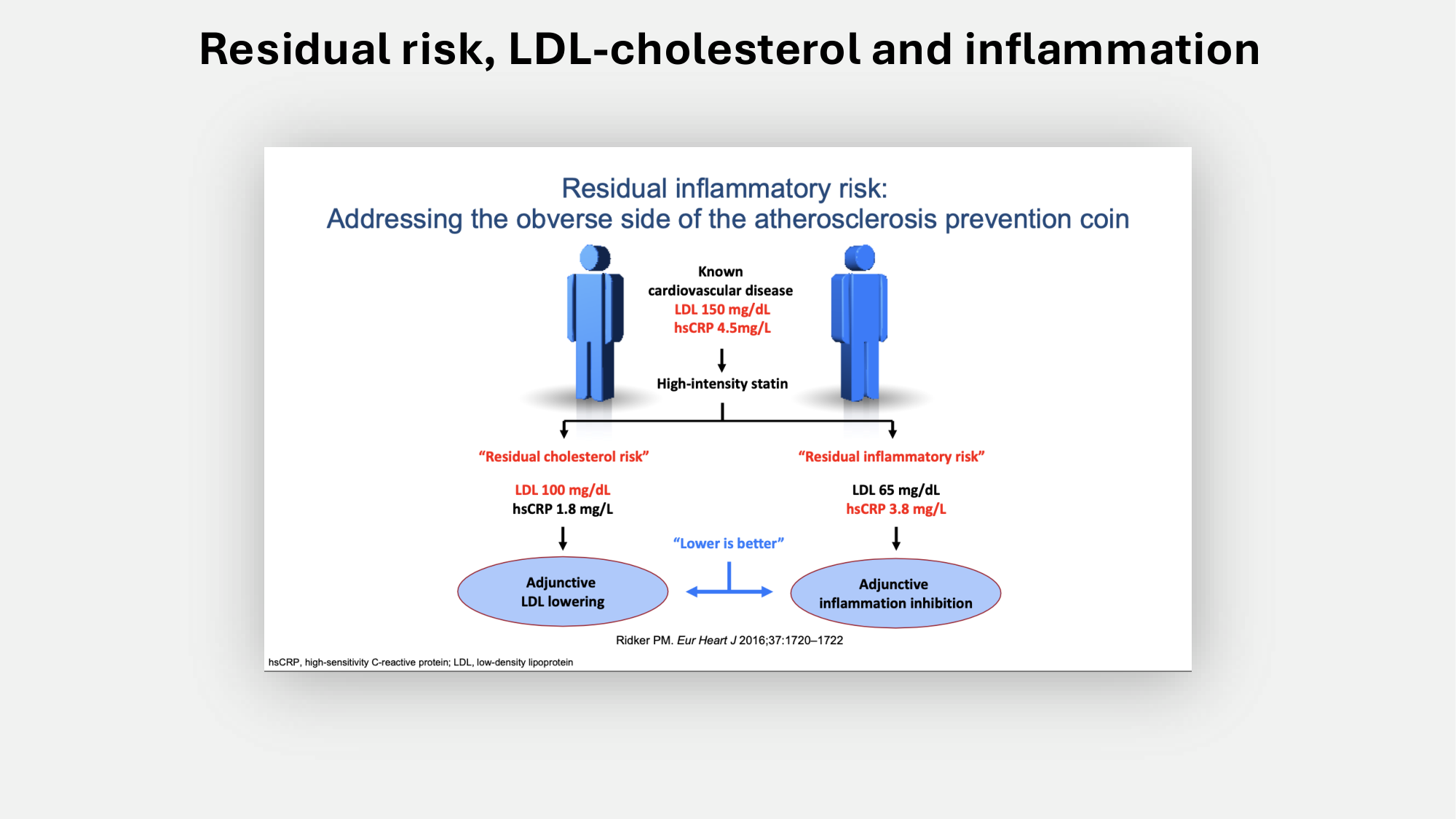 F-Mach-Cas de-liaison-Athero-6-29.1.2026.pdf page 49