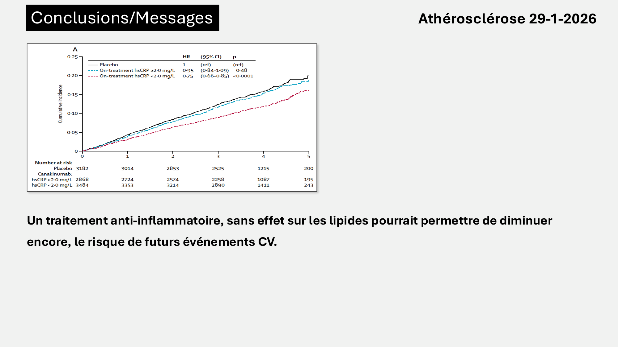 F-Mach-Cas de-liaison-Athero-6-29.1.2026.pdf page 55