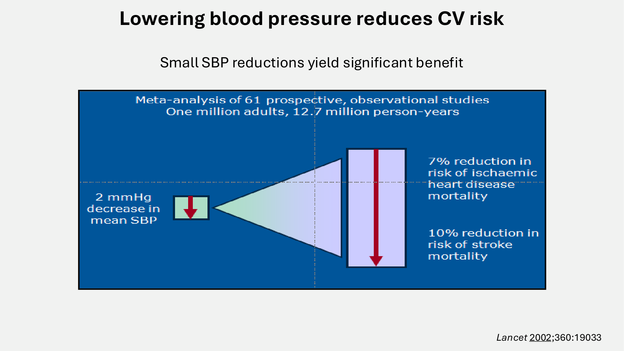 F-Mach-Cas de-liaison-Athero-7-5.3.2026 page 2
