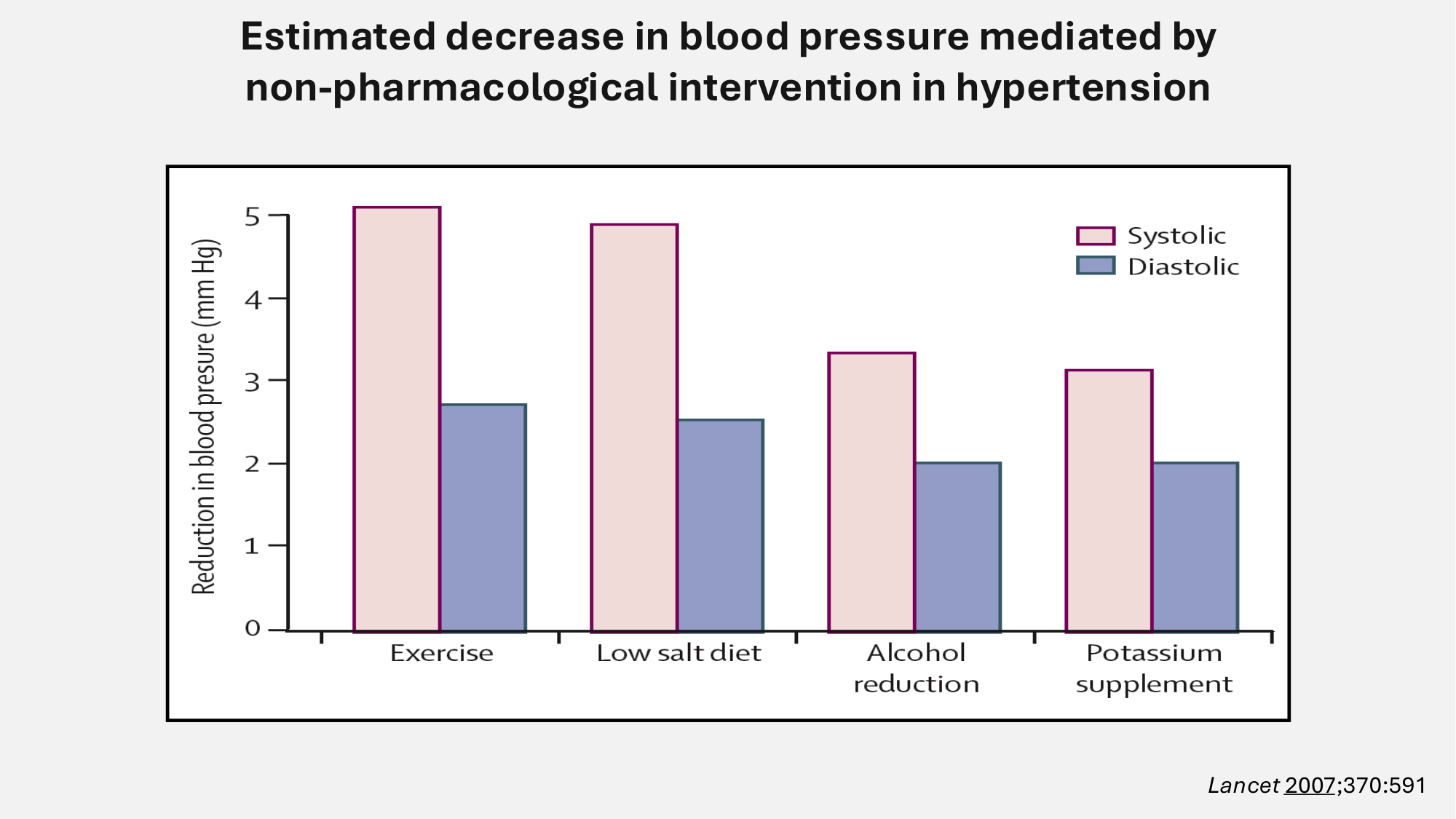 F-Mach-Cas de-liaison-Athero-7-5.3.2026 page 5