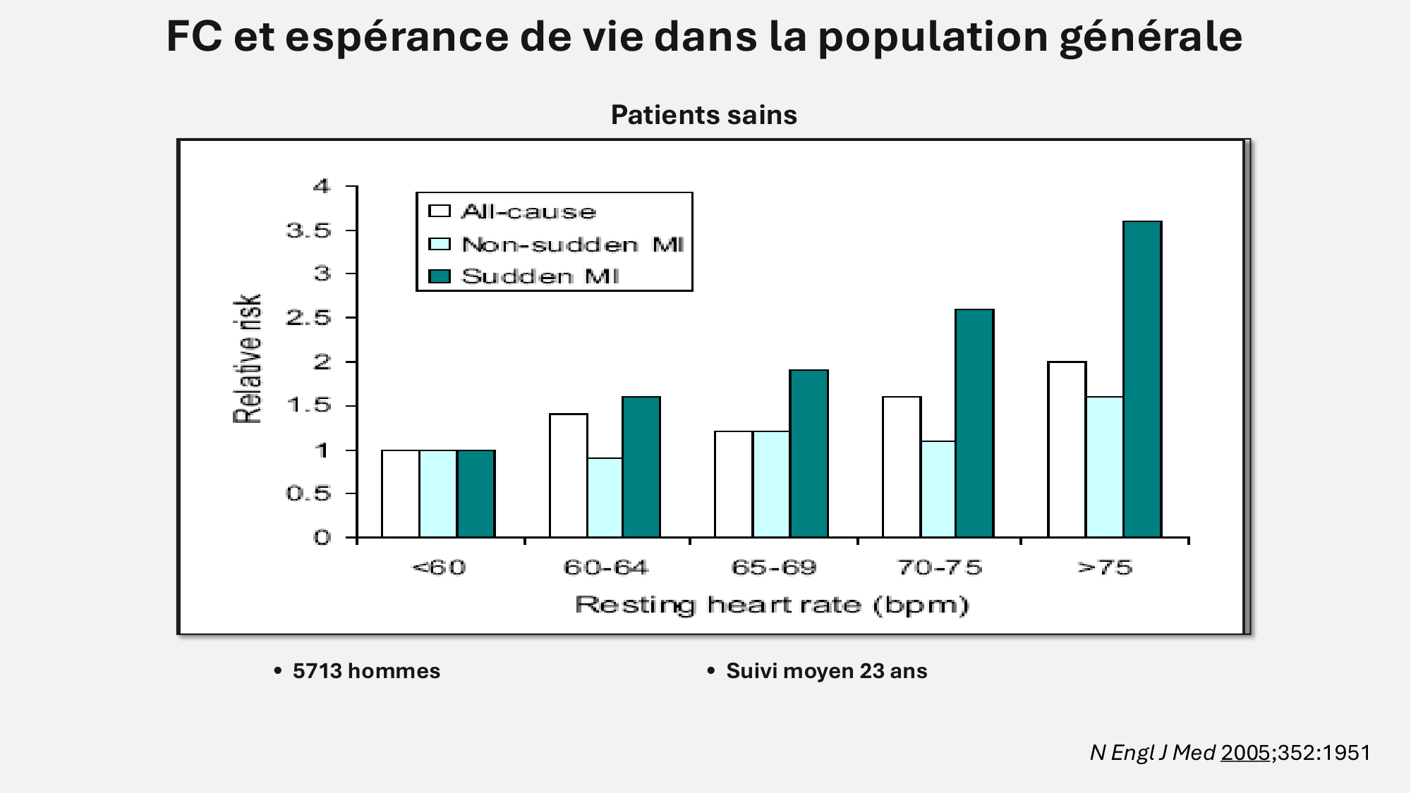 F-Mach-Cas de-liaison-Athero-7-5.3.2026 page 8
