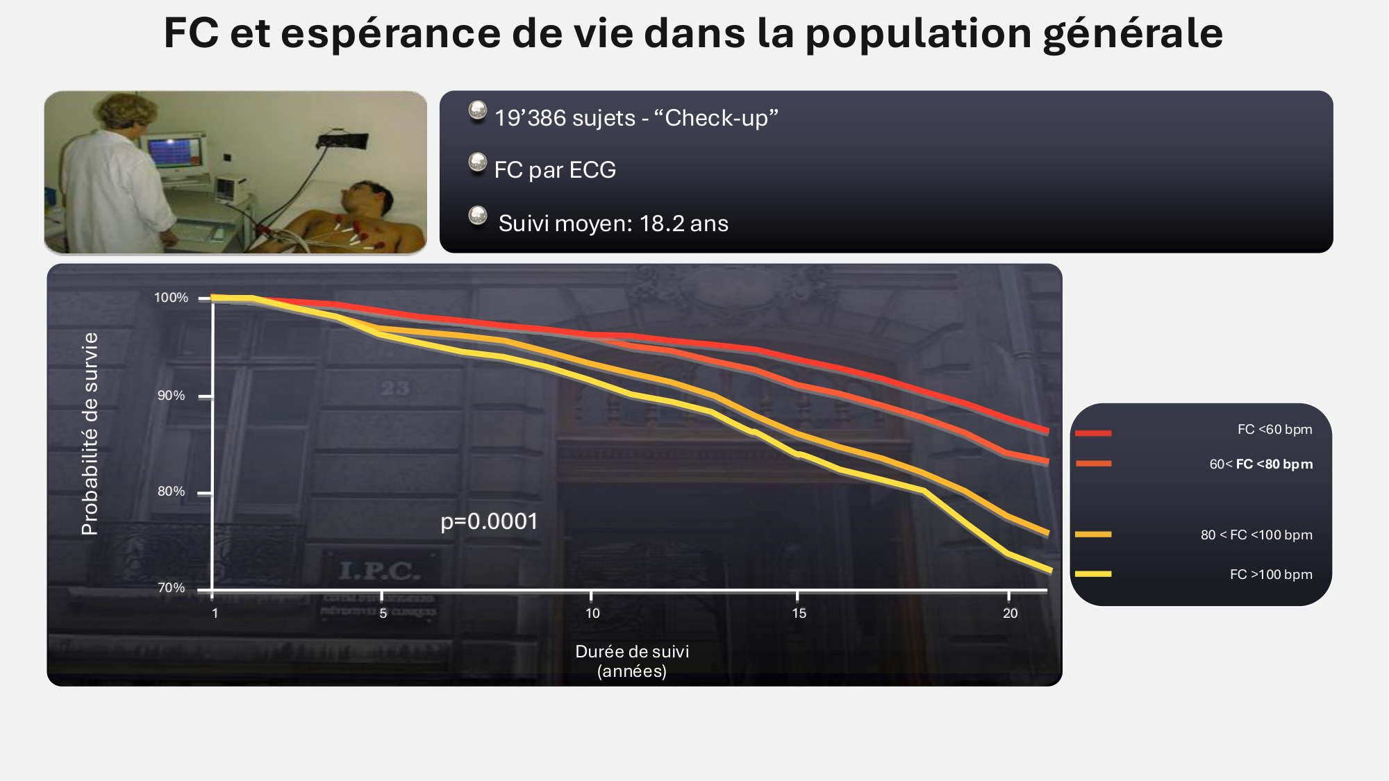 F-Mach-Cas de-liaison-Athero-7-5.3.2026 page 9