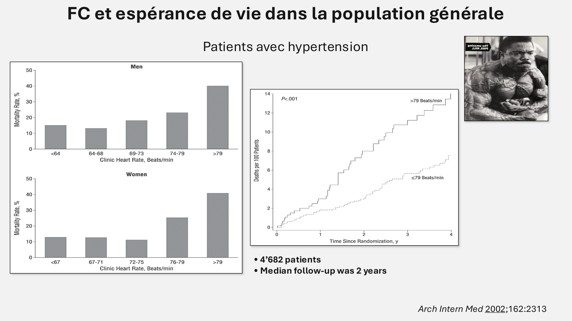F-Mach-Cas de-liaison-Athero-7-5.3.2026 page 11