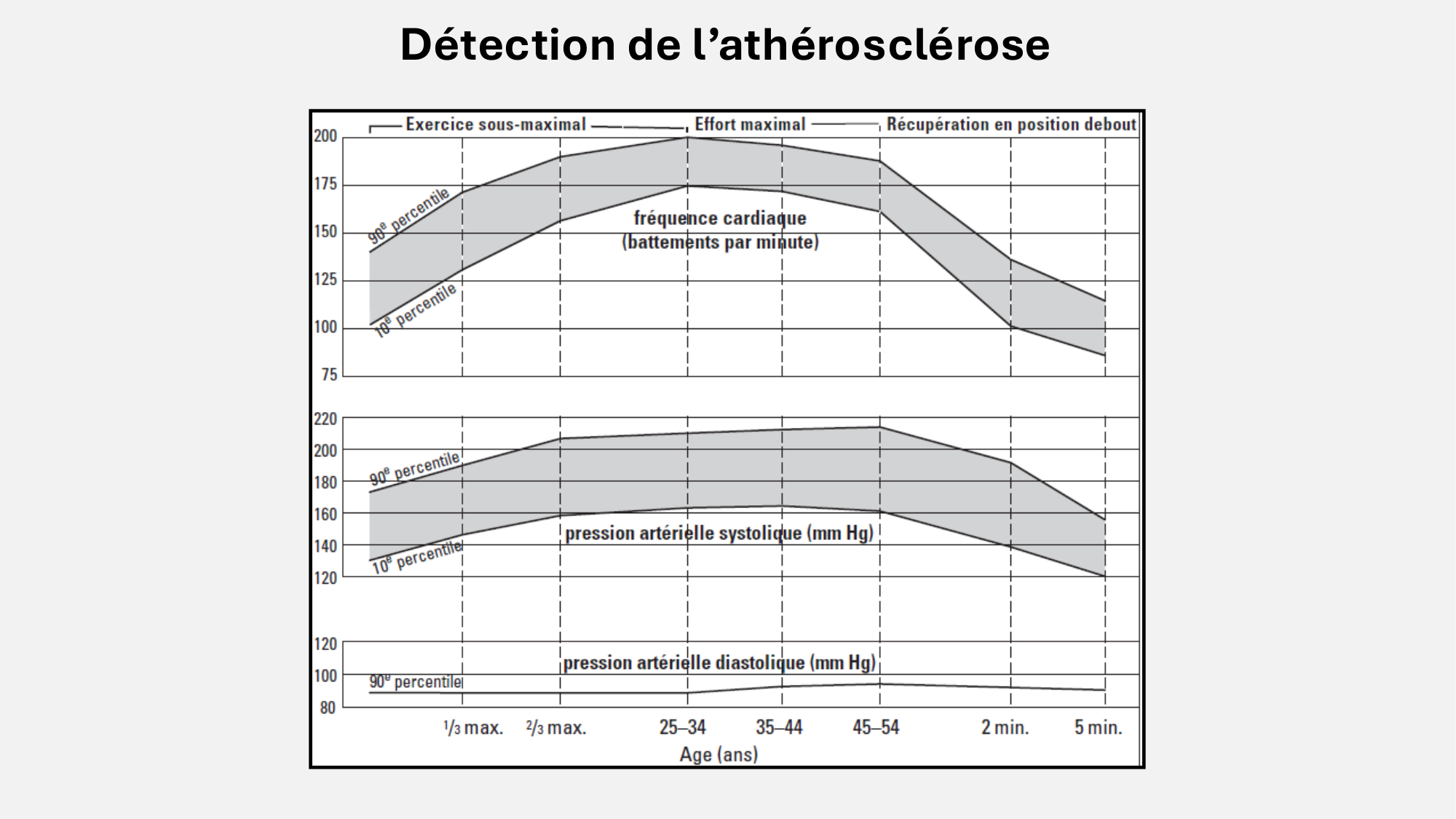 F-Mach-Cas de-liaison-Athero-8-26.3.2026 page 9