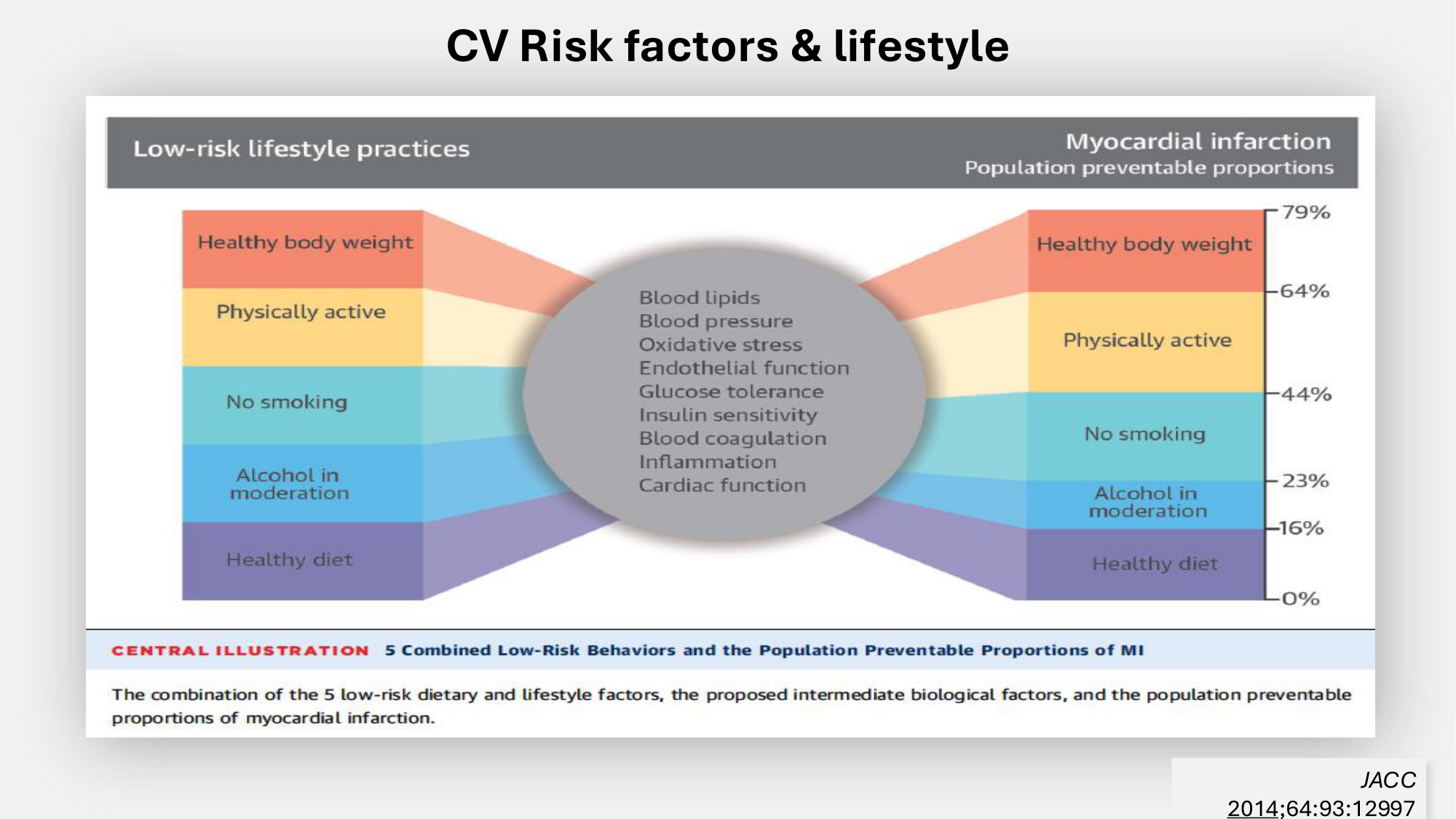 F-Mach-Cas de-liaison-Athero-8-26.3.2026 page 18