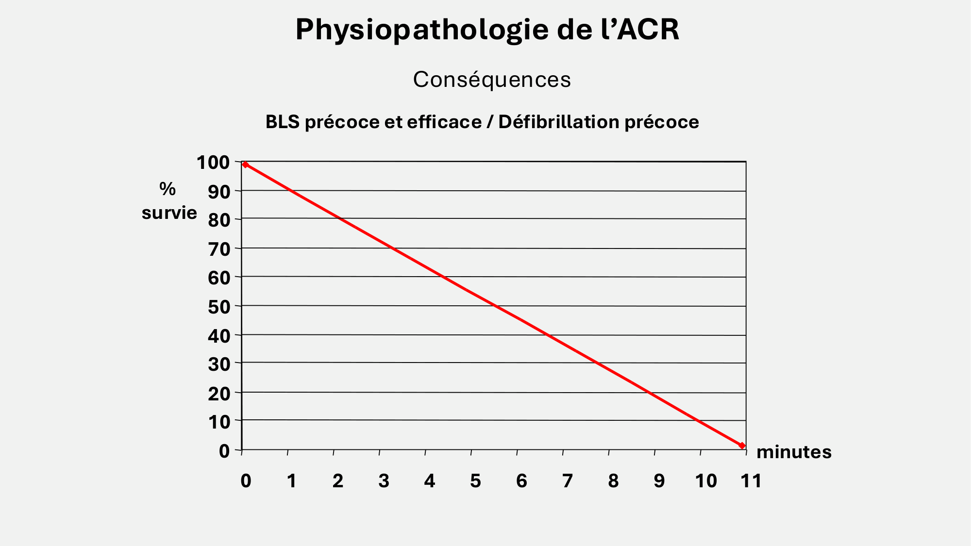 F-Mach-Cas de-liaison-Athero-8-26.3.2026 page 25
