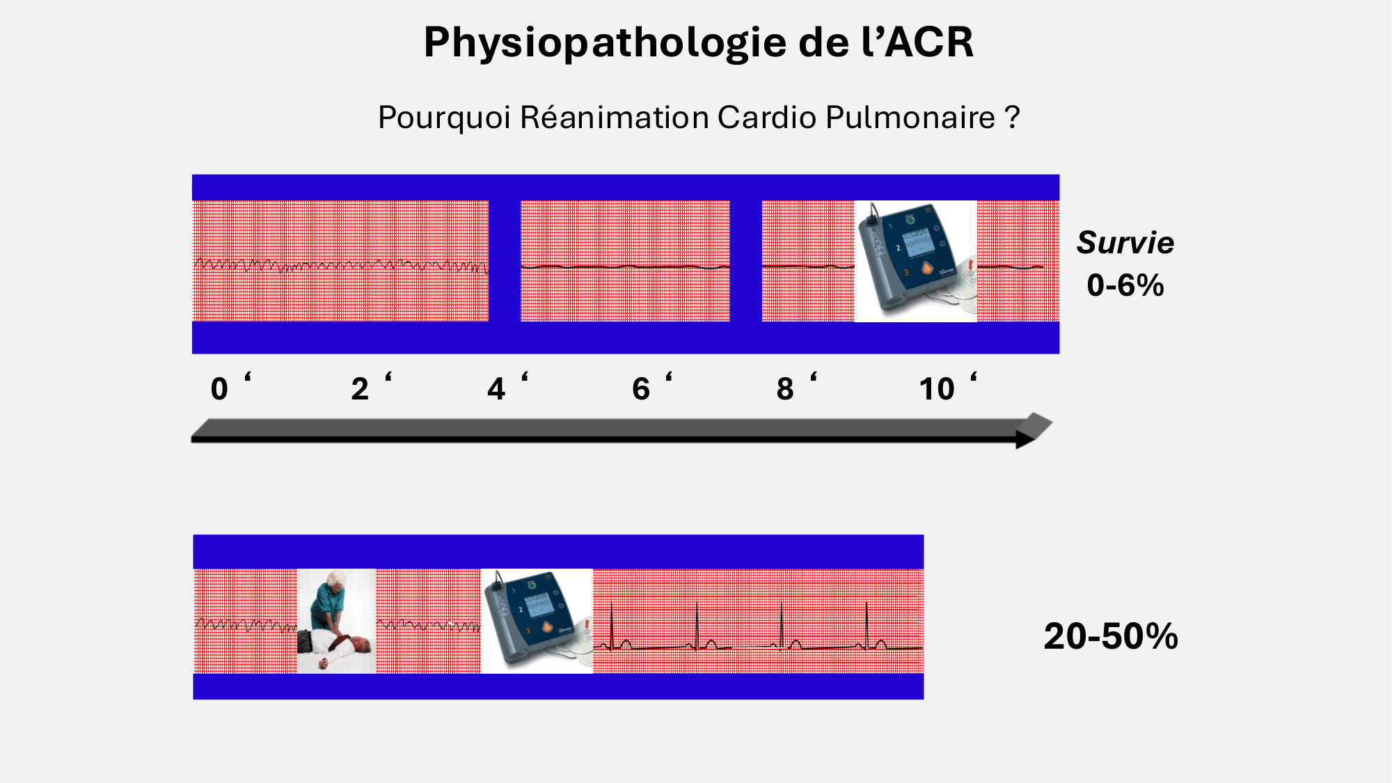 F-Mach-Cas de-liaison-Athero-8-26.3.2026 page 27