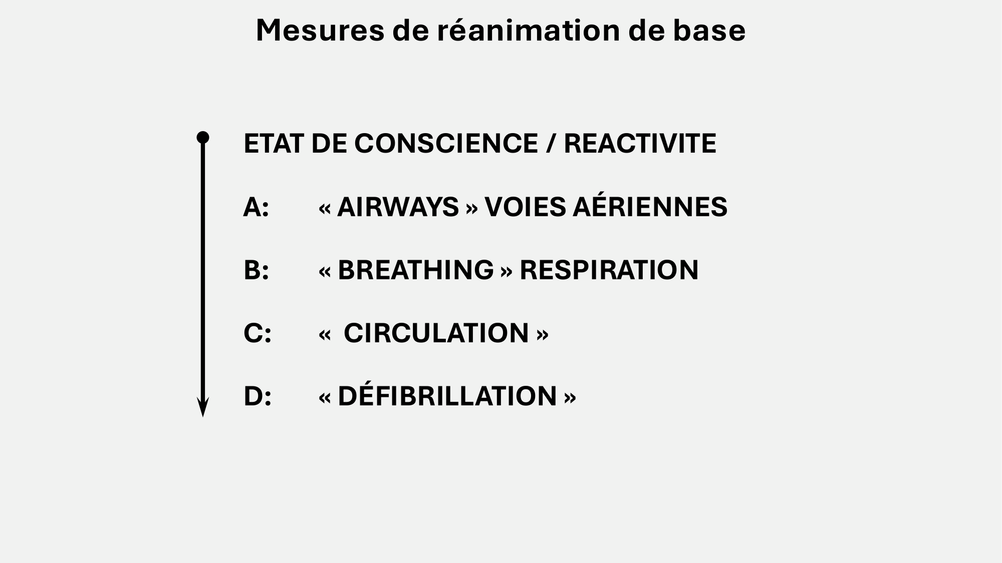 F-Mach-Cas de-liaison-Athero-8-26.3.2026 page 30