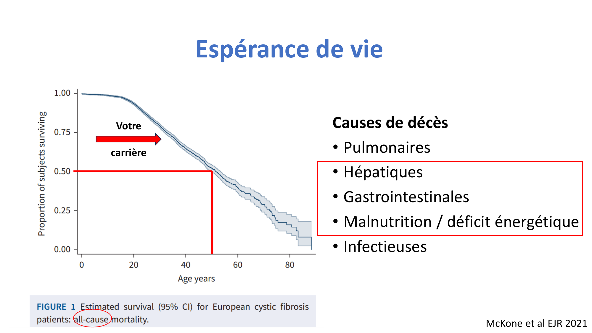 McLin-CF-2025 new page 2