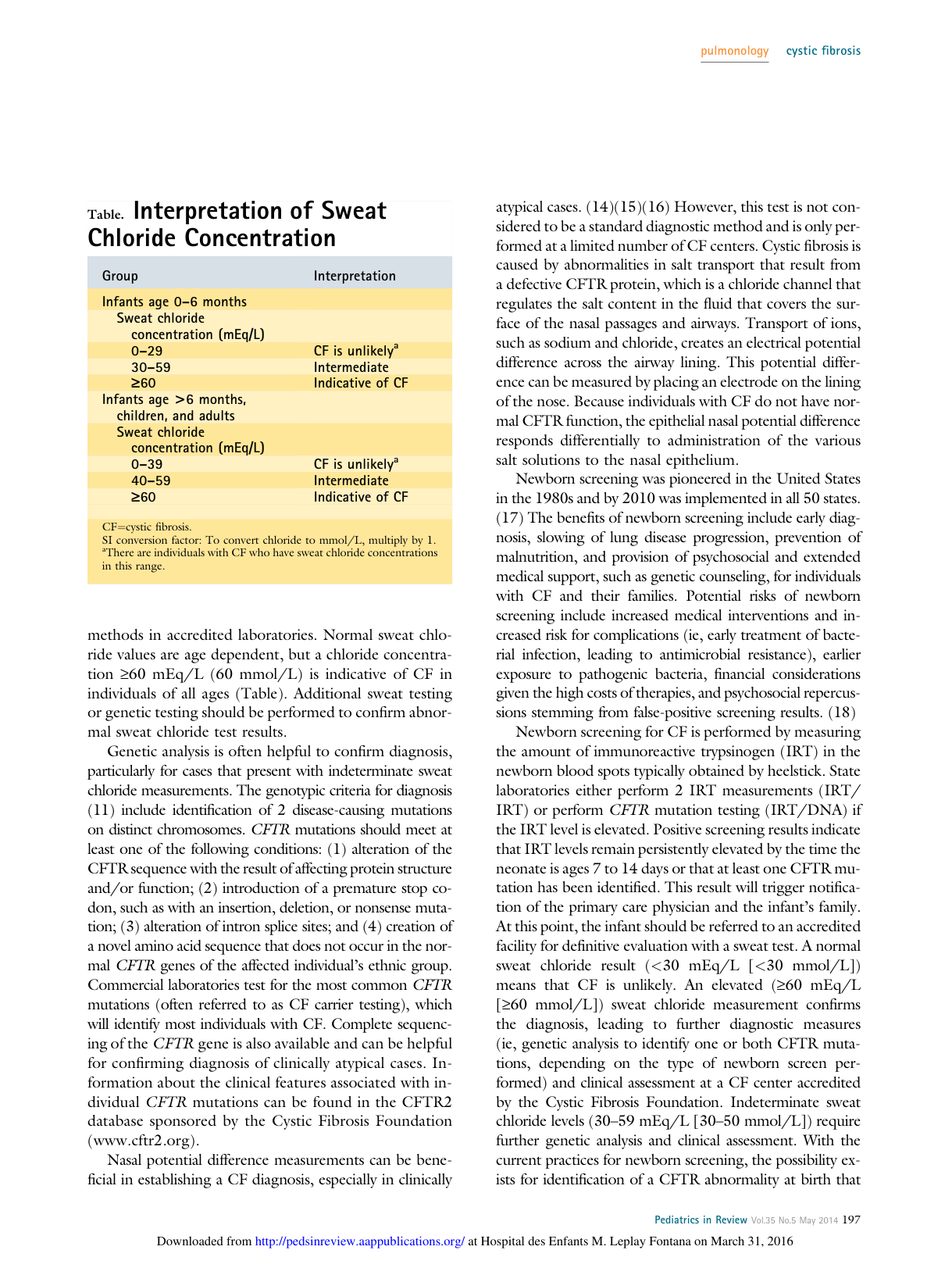 cystic fibrosis ped in review 2014 full -2 page 4
