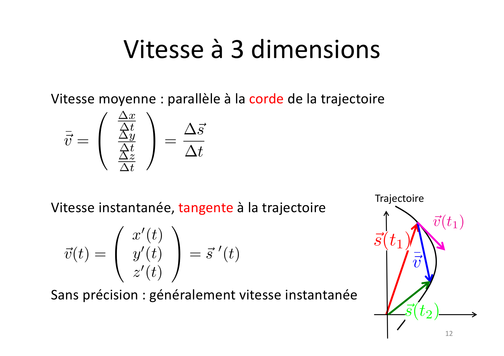 01 Cinematique page 12