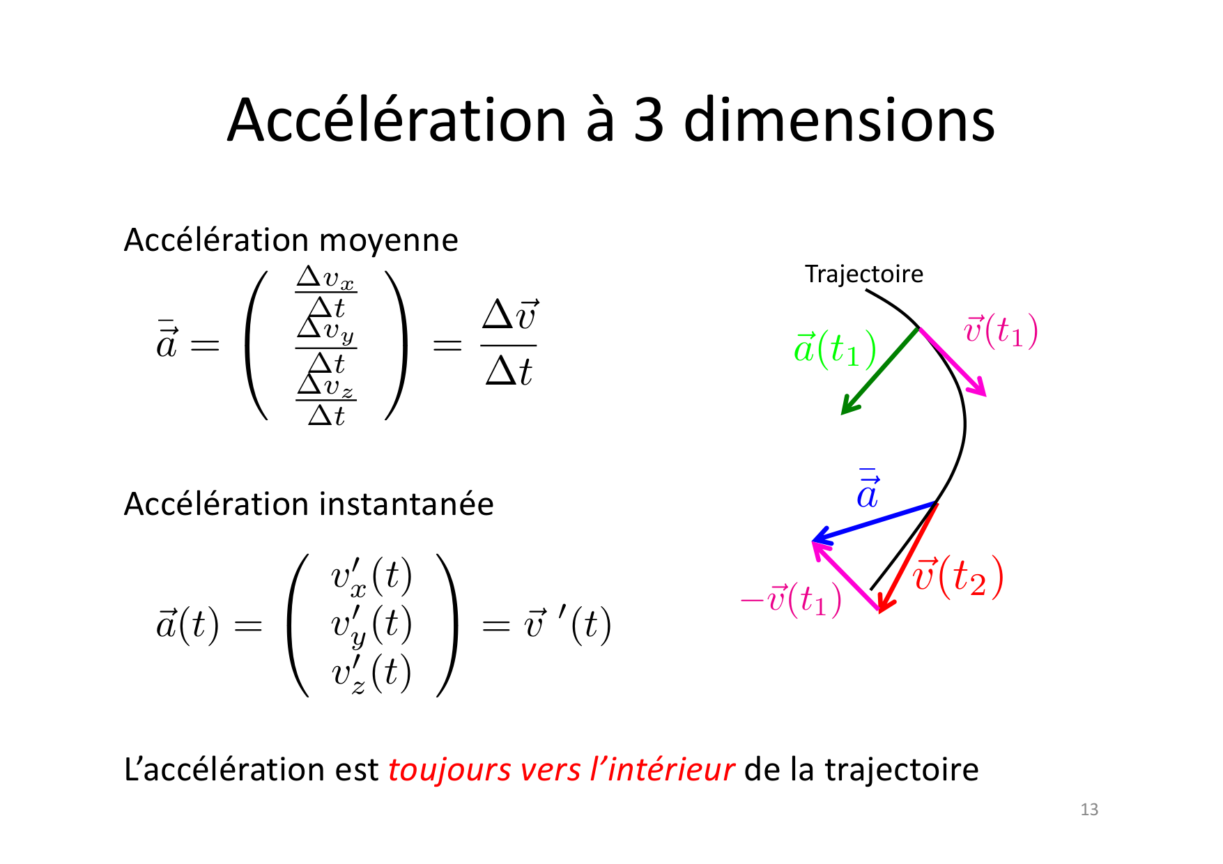 01 Cinematique page 13