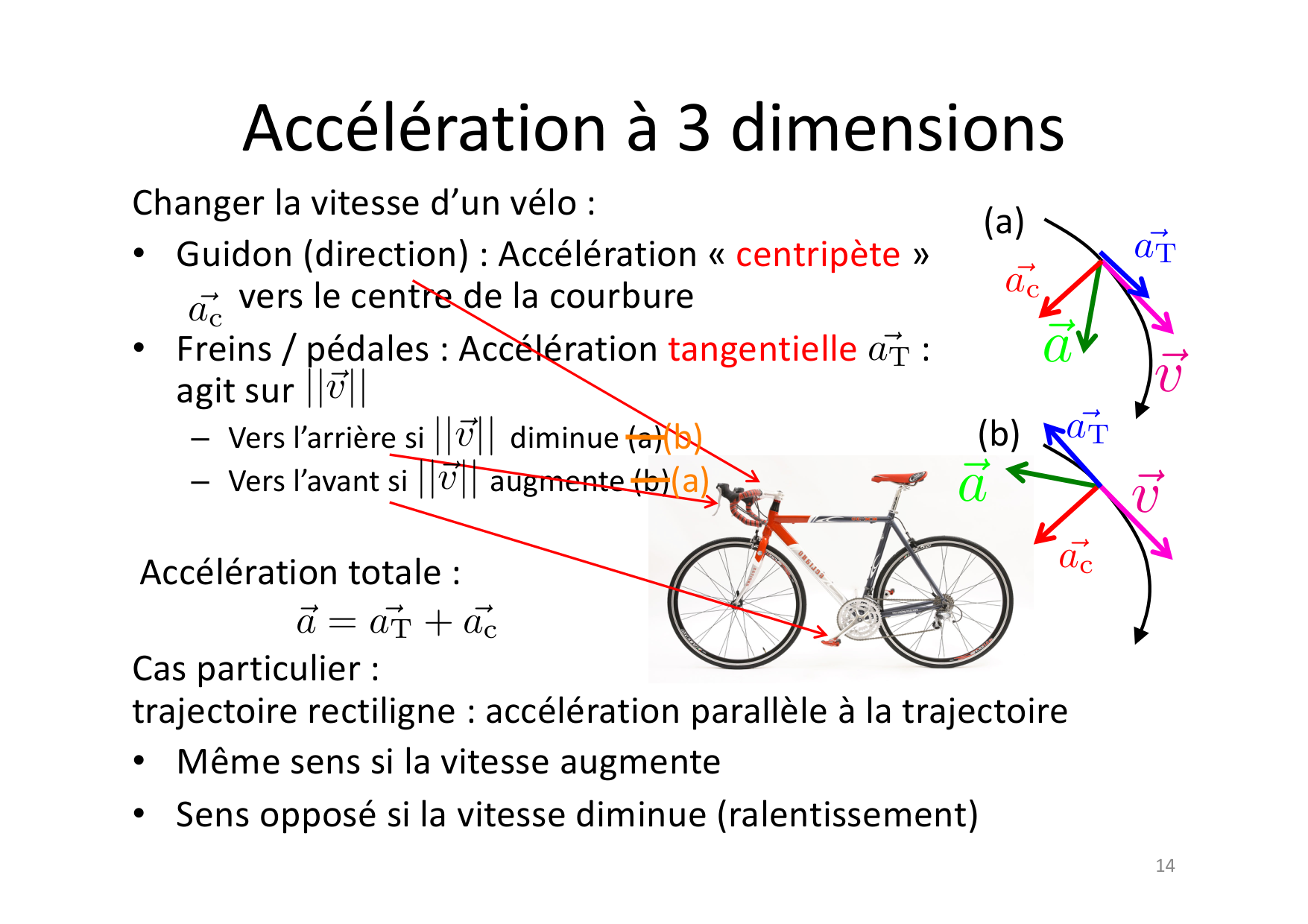 01 Cinematique page 14