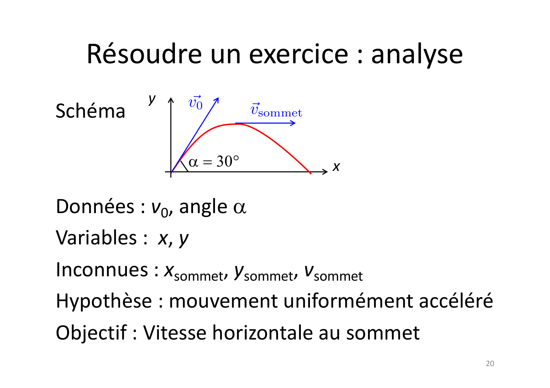 01 Cinematique page 20