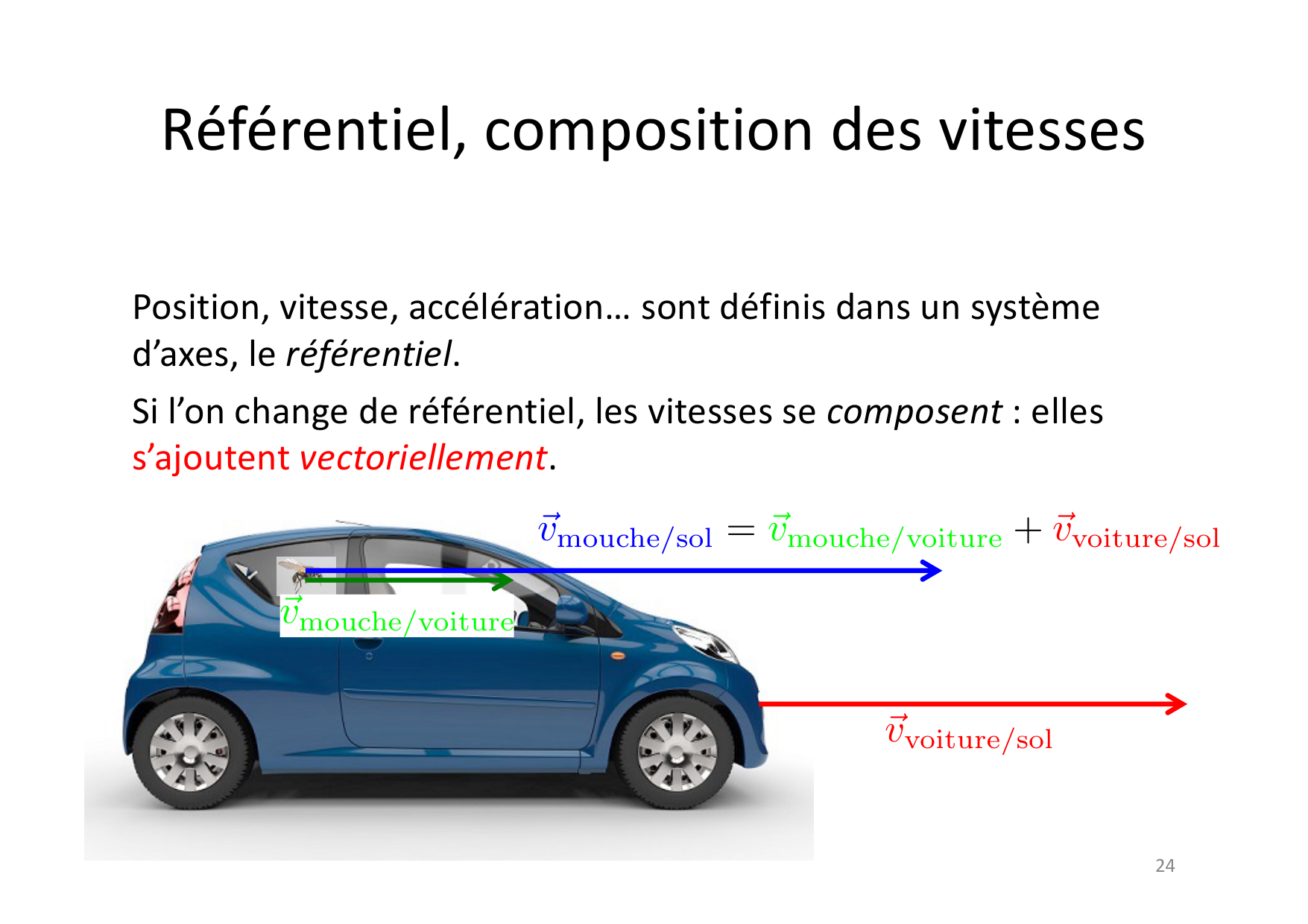 01 Cinematique page 24