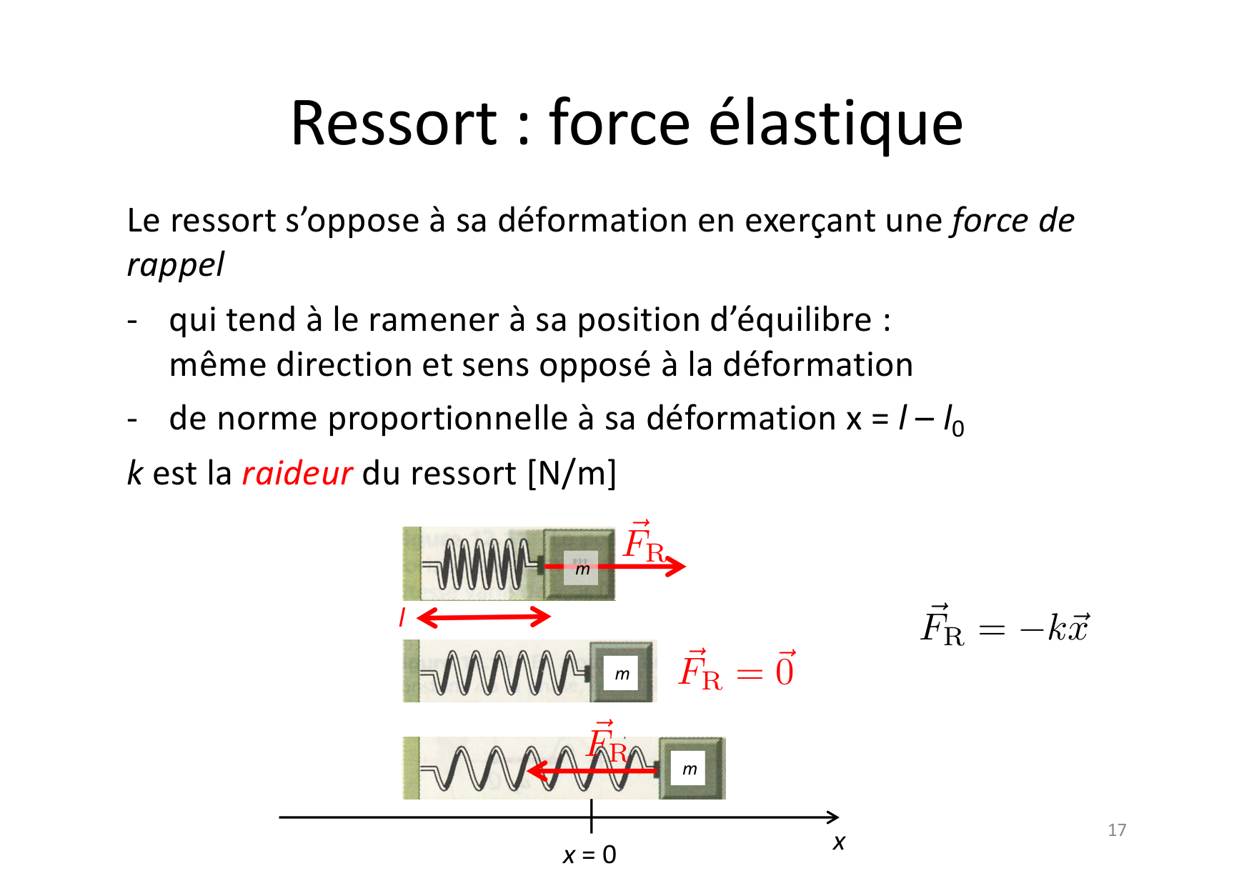 02 Dynamique page 17