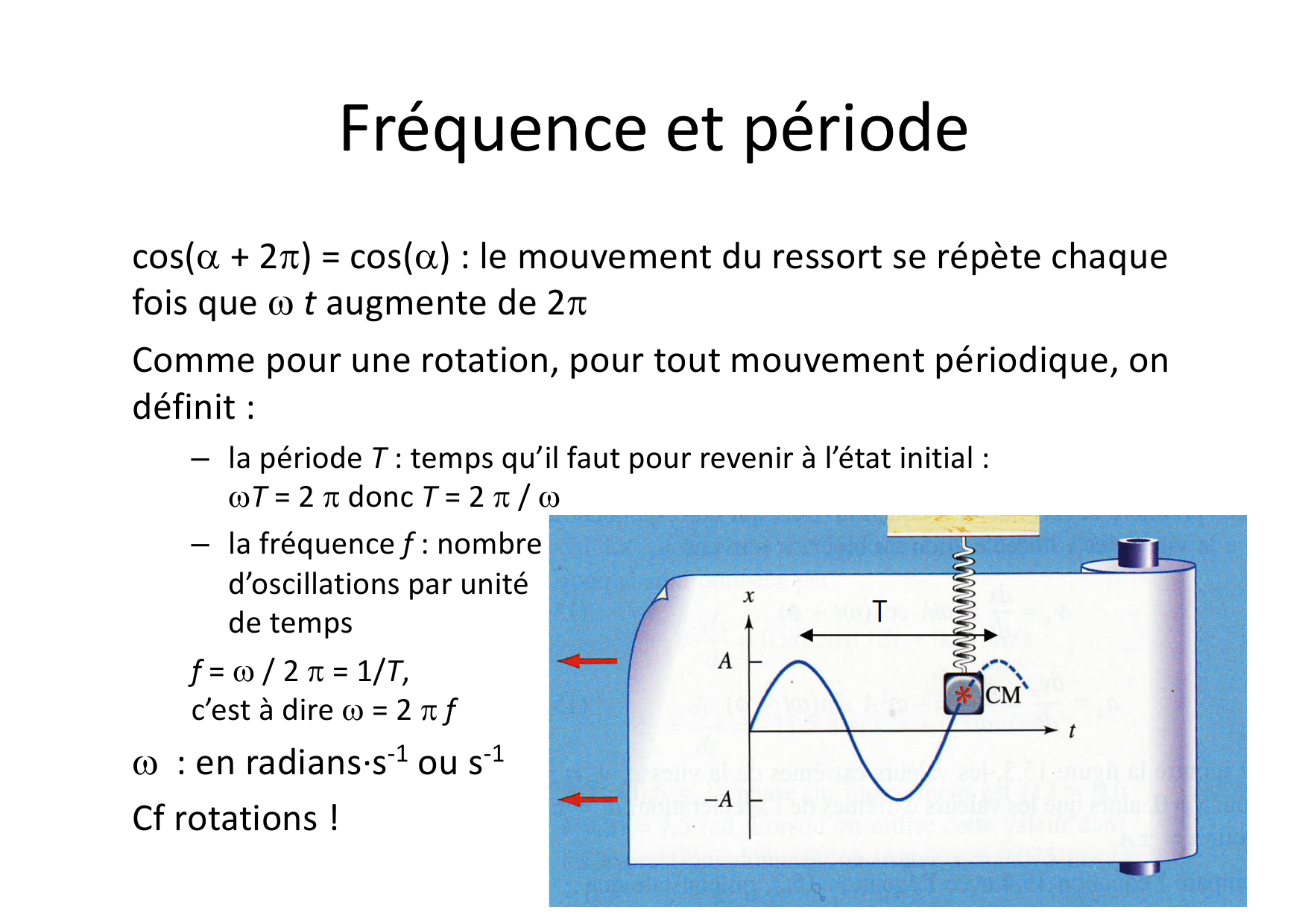 02 Dynamique page 19