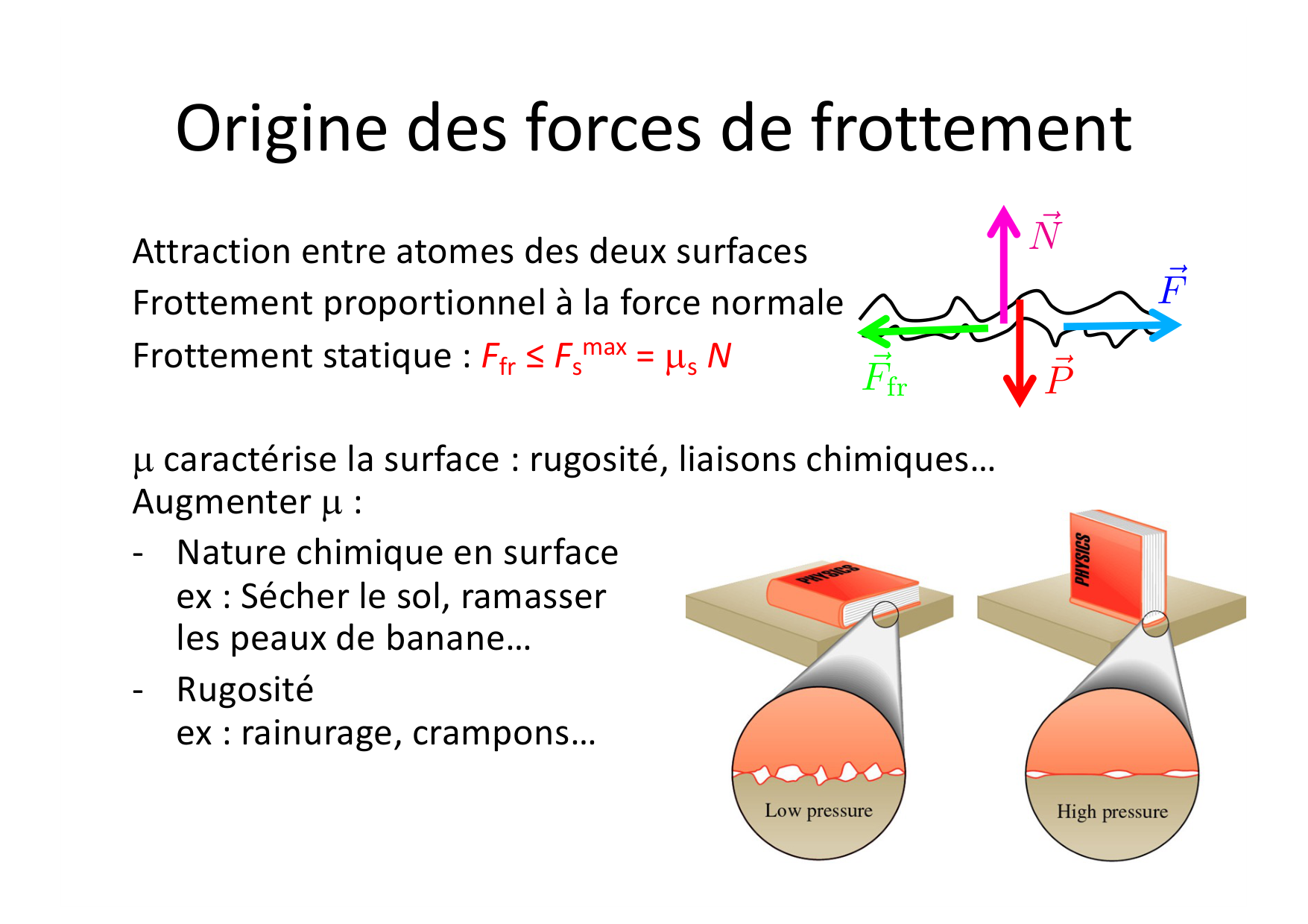 02 Dynamique page 29