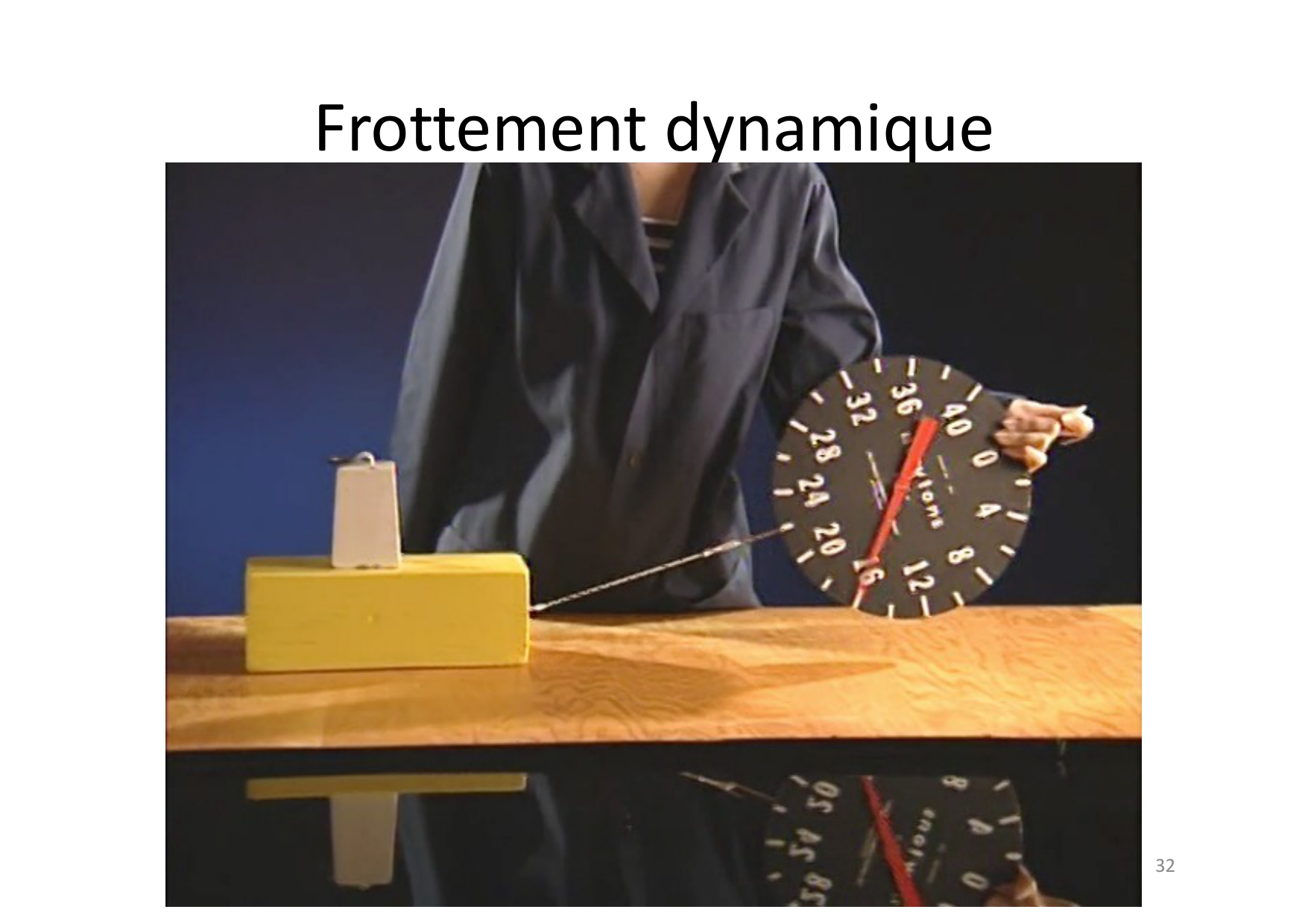 02 Dynamique page 32