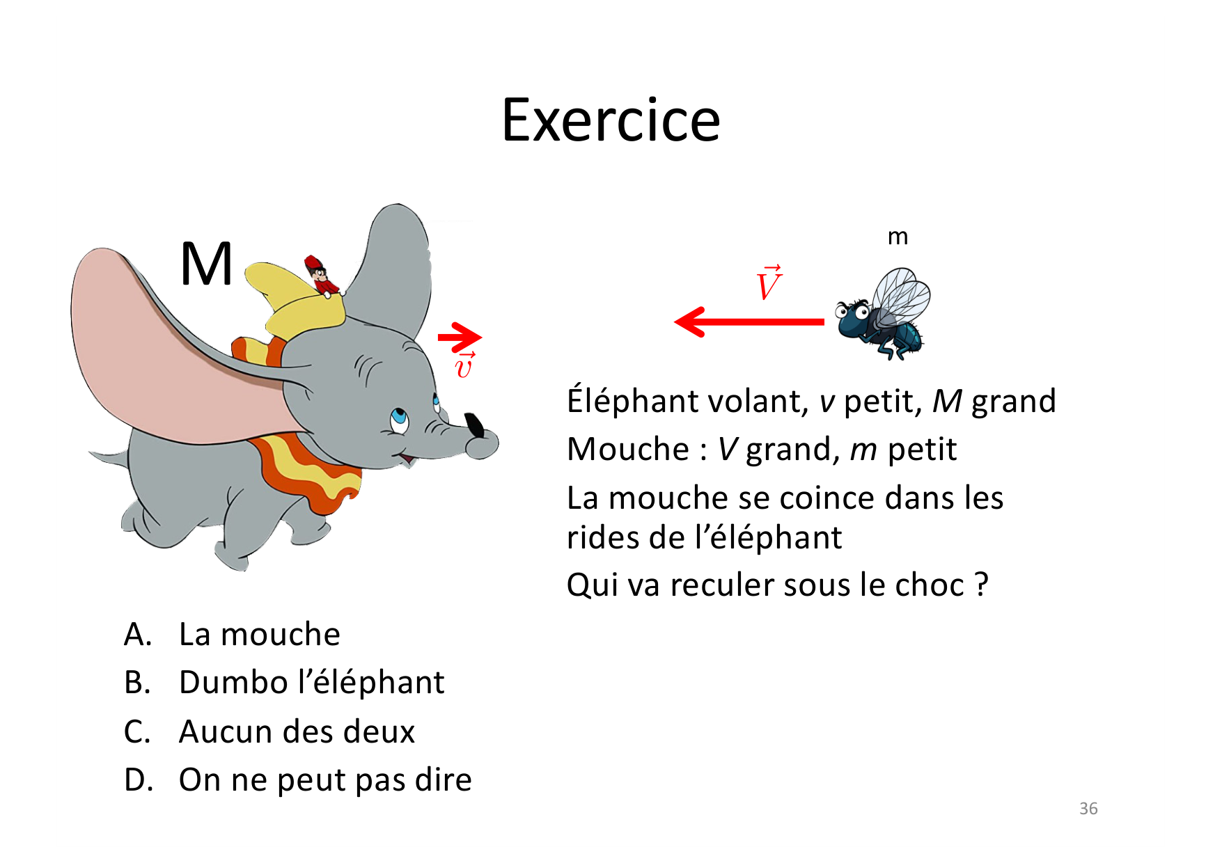 02 Dynamique page 36