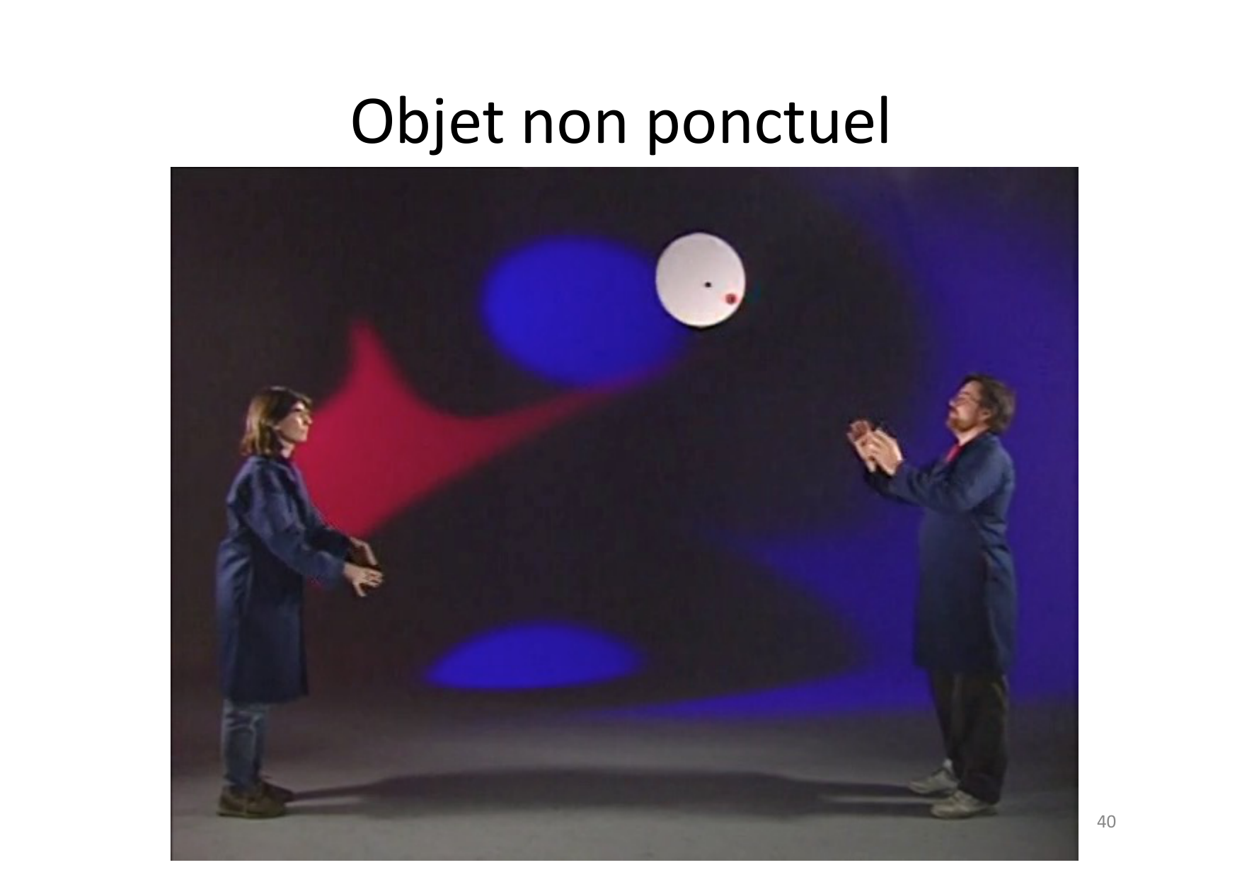 02 Dynamique page 40