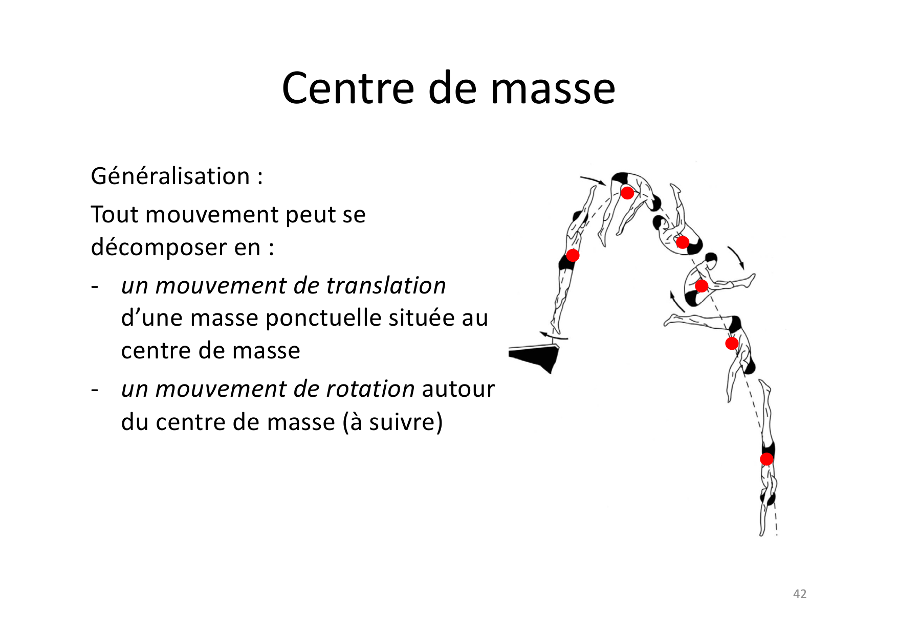 02 Dynamique page 42