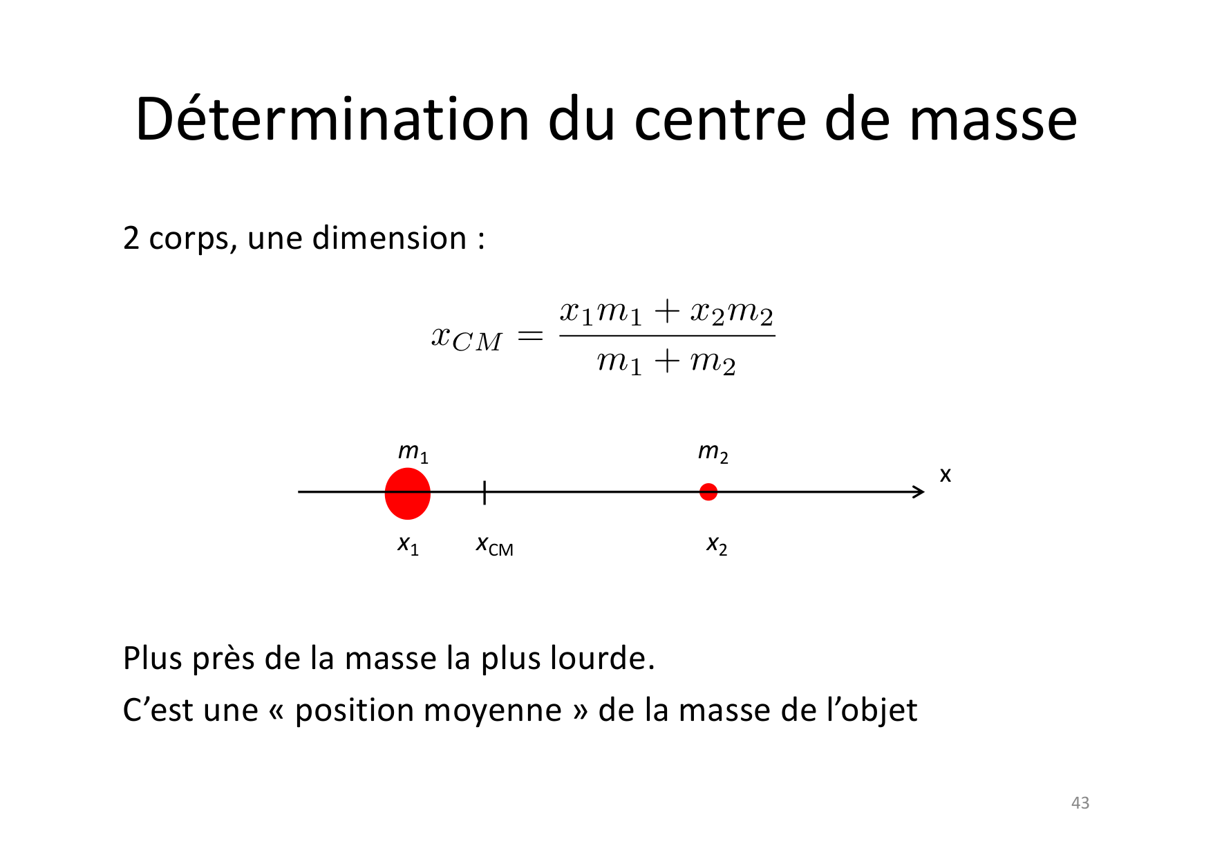 02 Dynamique page 43