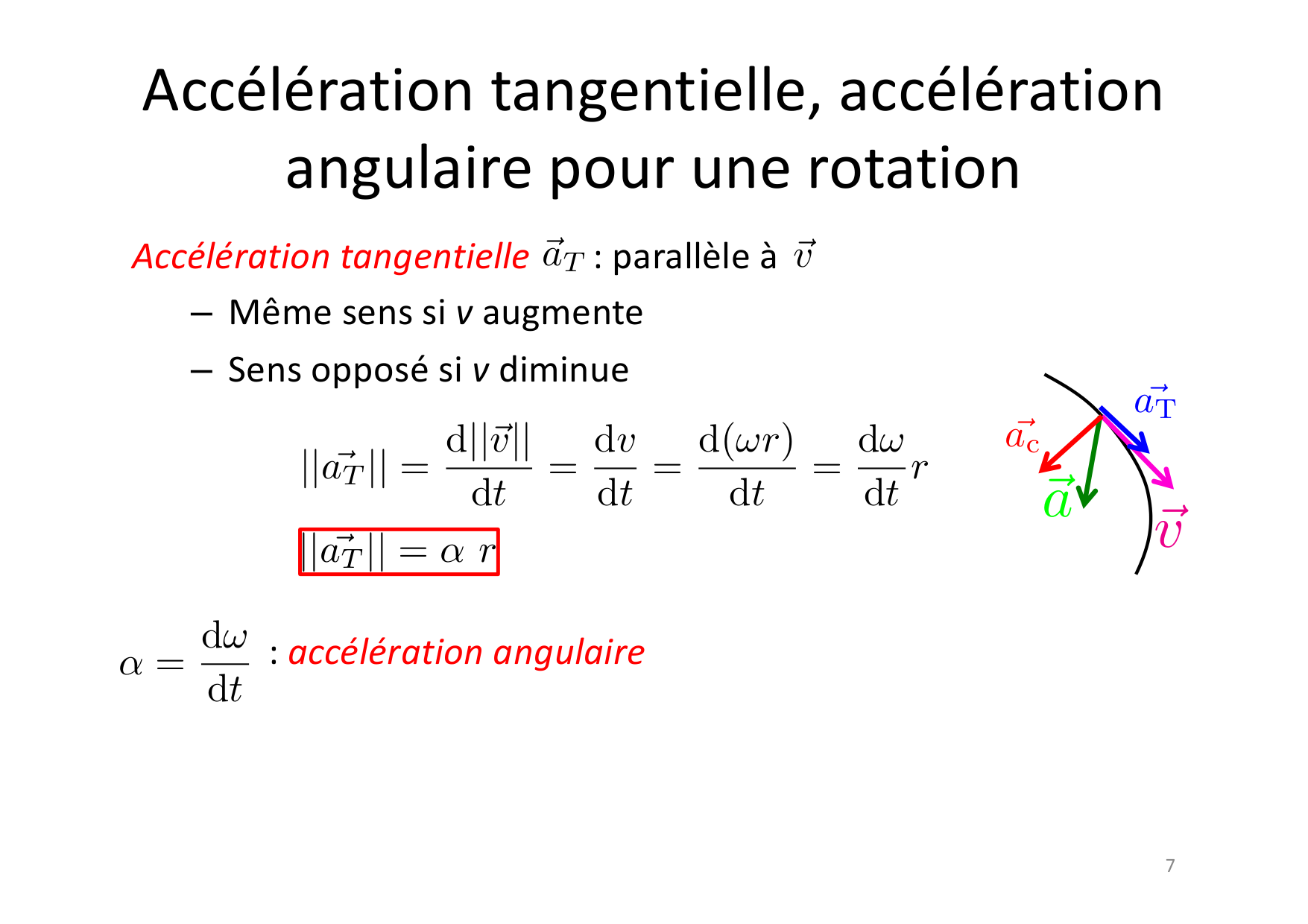 03 Rotations page 7