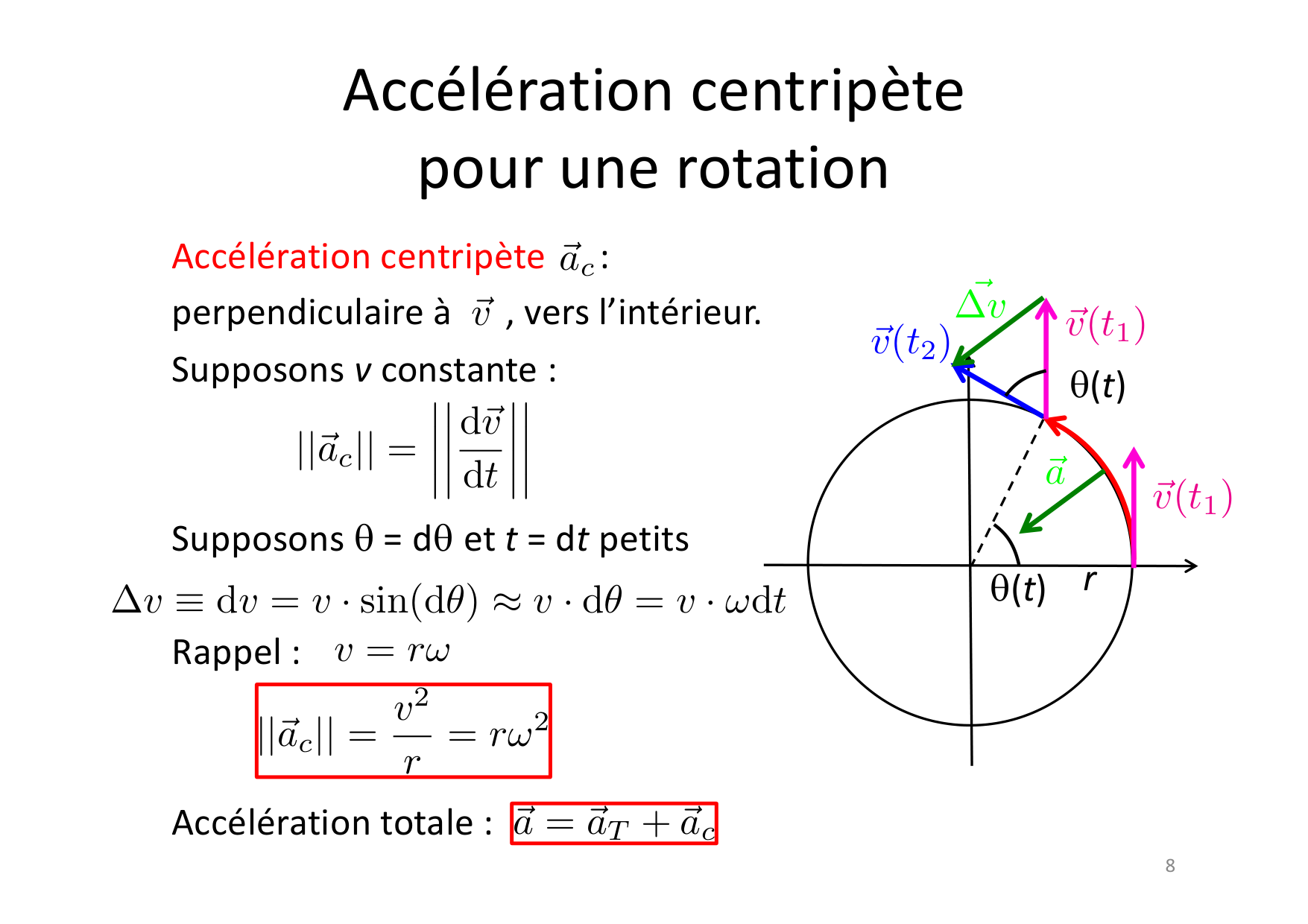 03 Rotations page 8