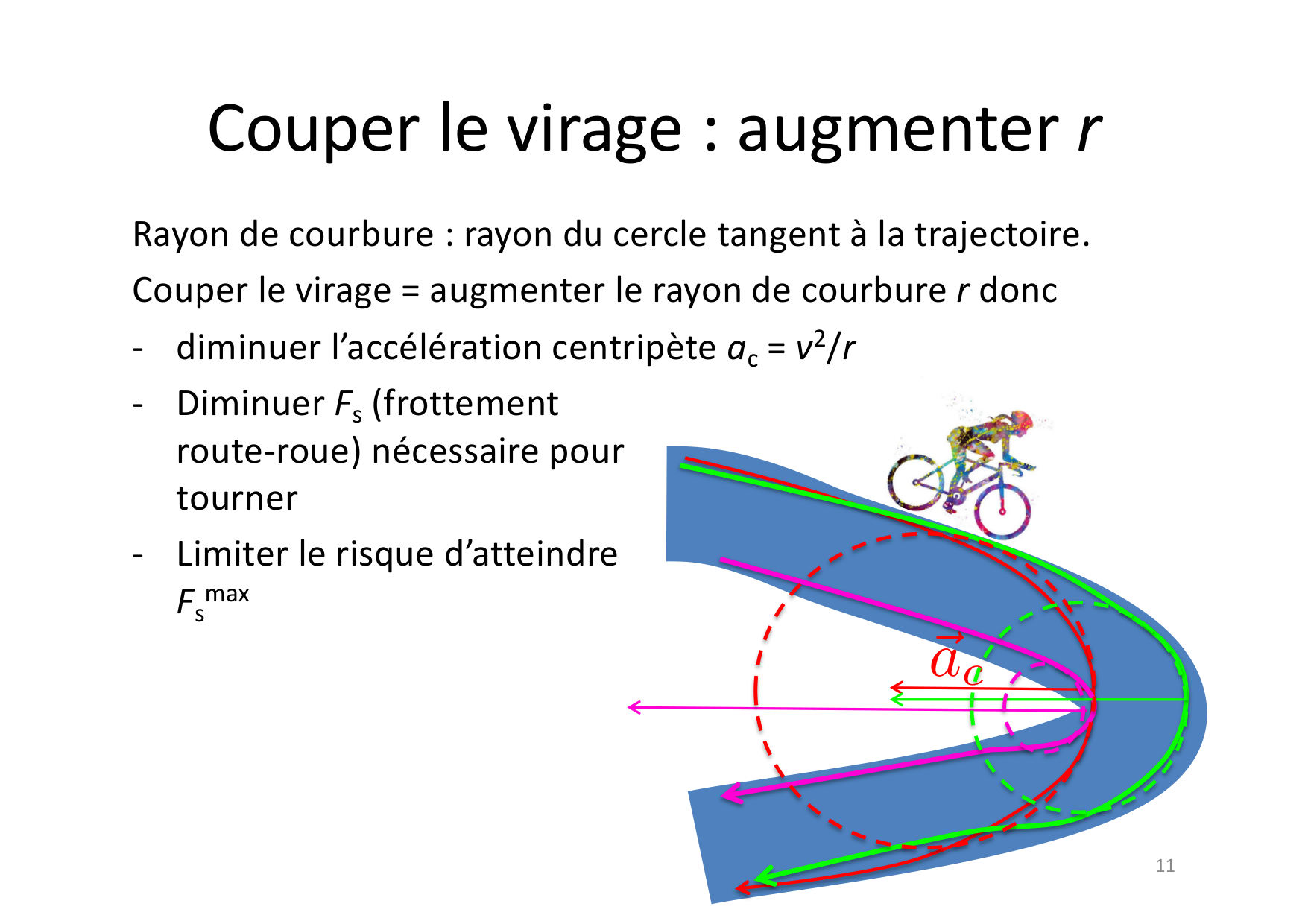 03 Rotations page 11