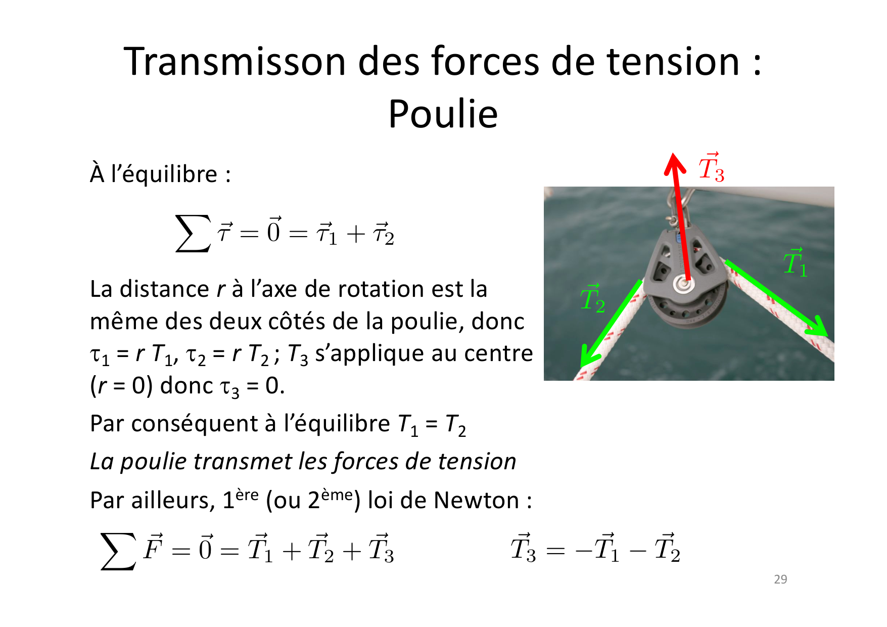 03 Rotations page 29