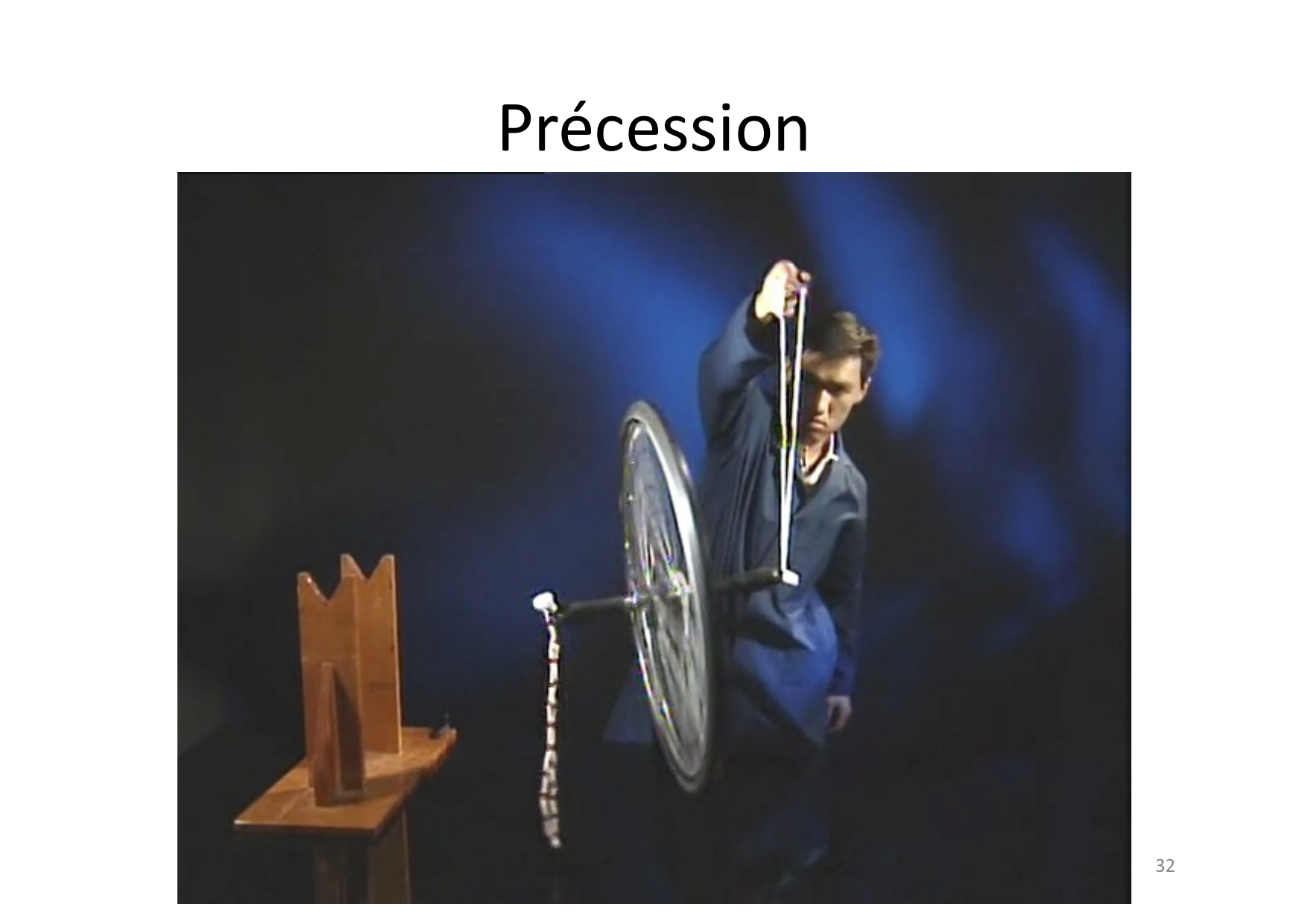 03 Rotations page 32