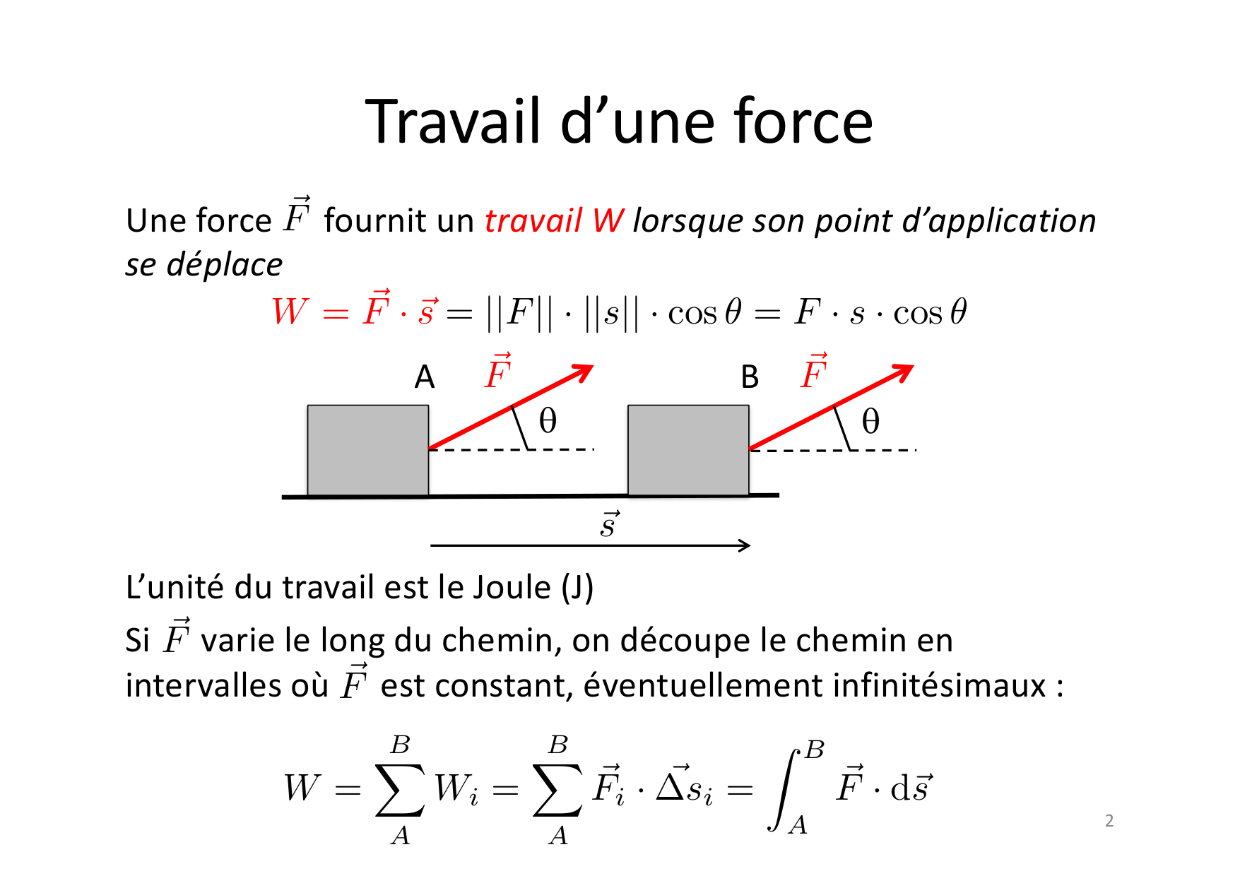 04 Travail Energie Puissance page 2