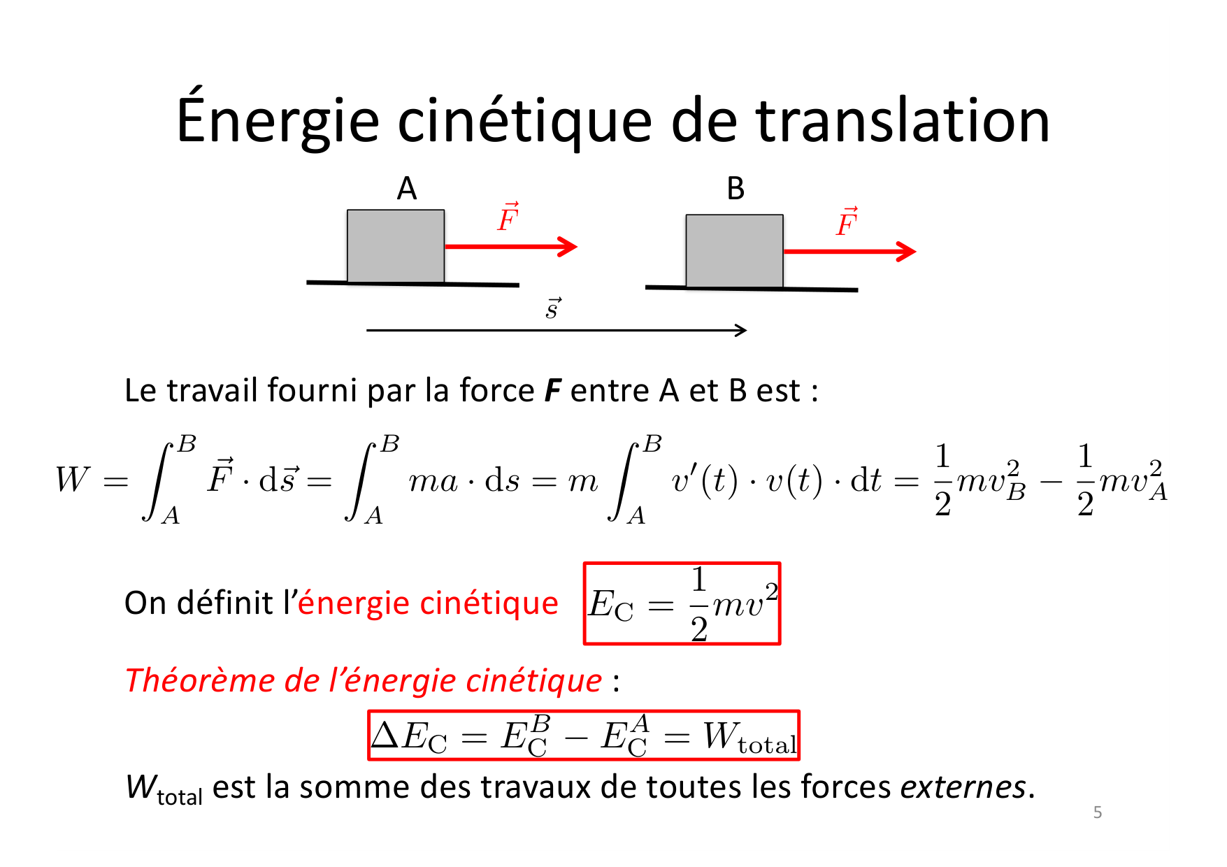 04 Travail Energie Puissance page 5