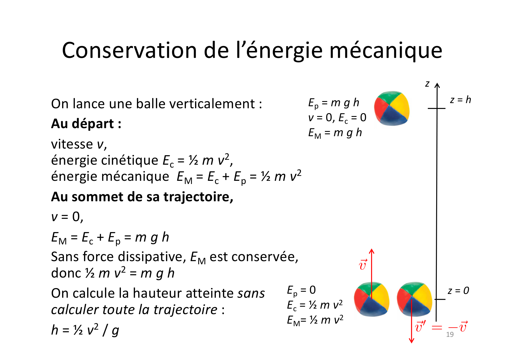 04 Travail Energie Puissance page 19