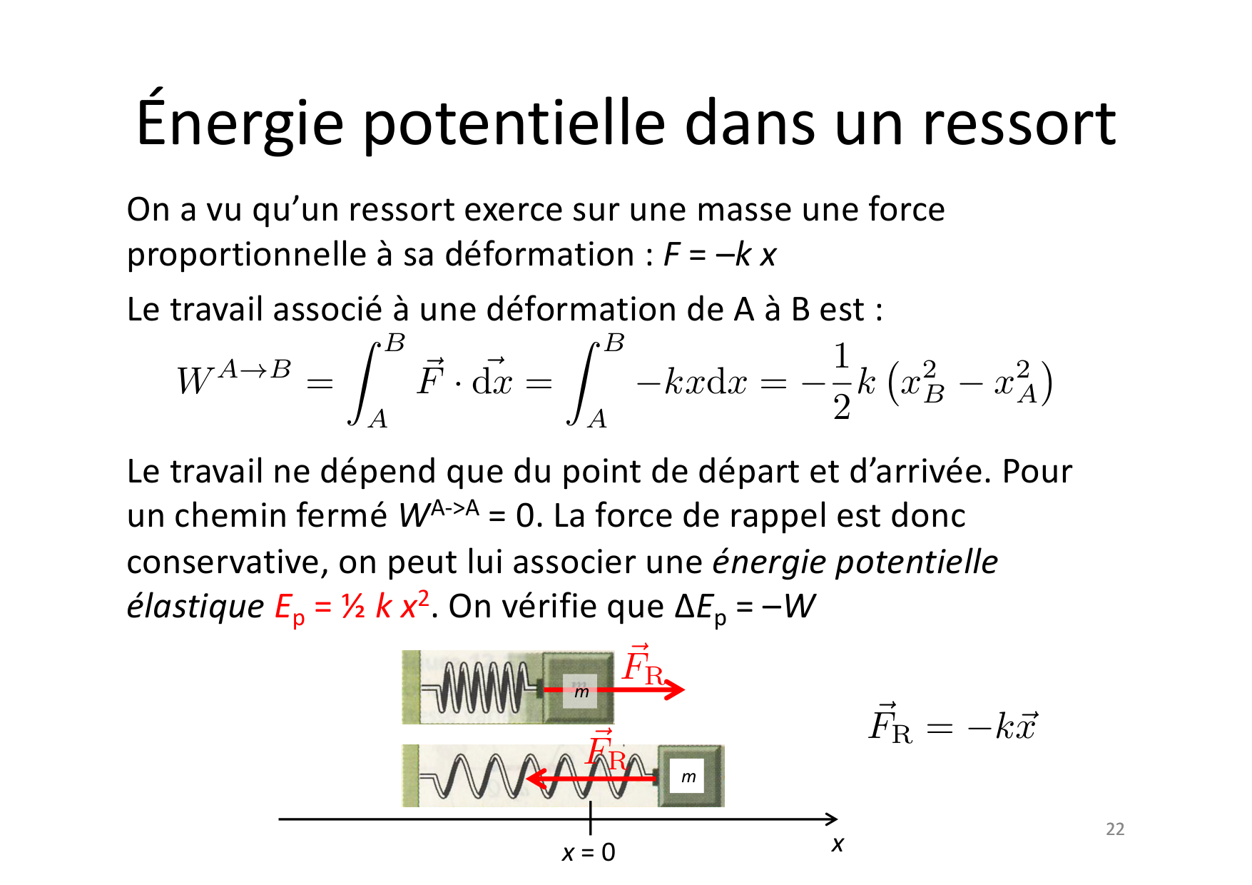 04 Travail Energie Puissance page 22