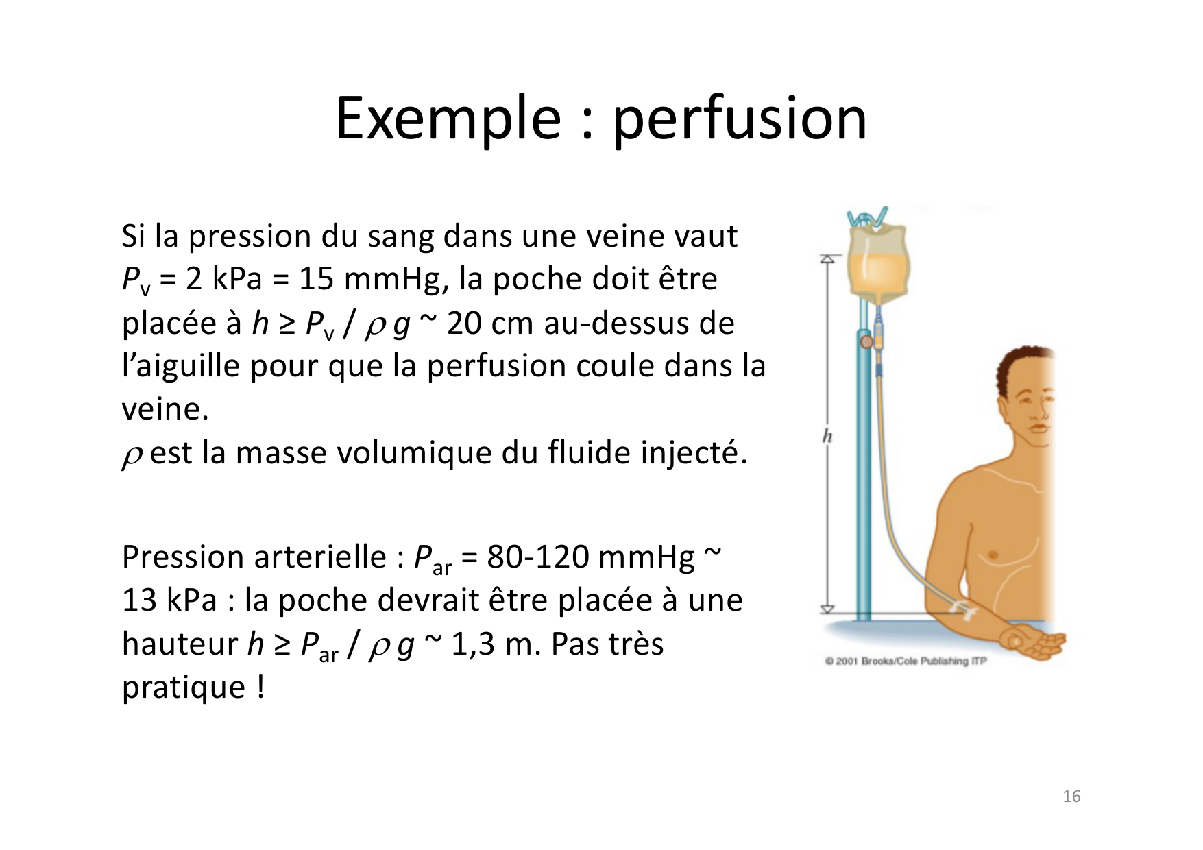05 Mecanique des Fluides page 15