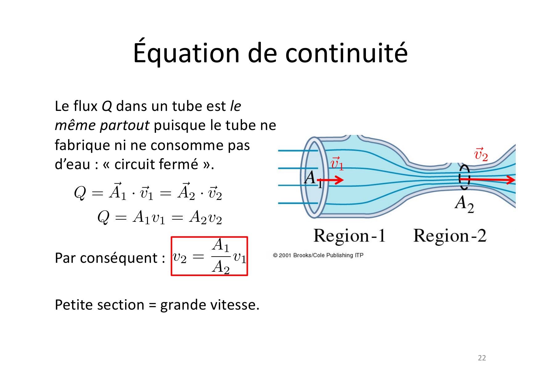 05 Mecanique des Fluides page 19